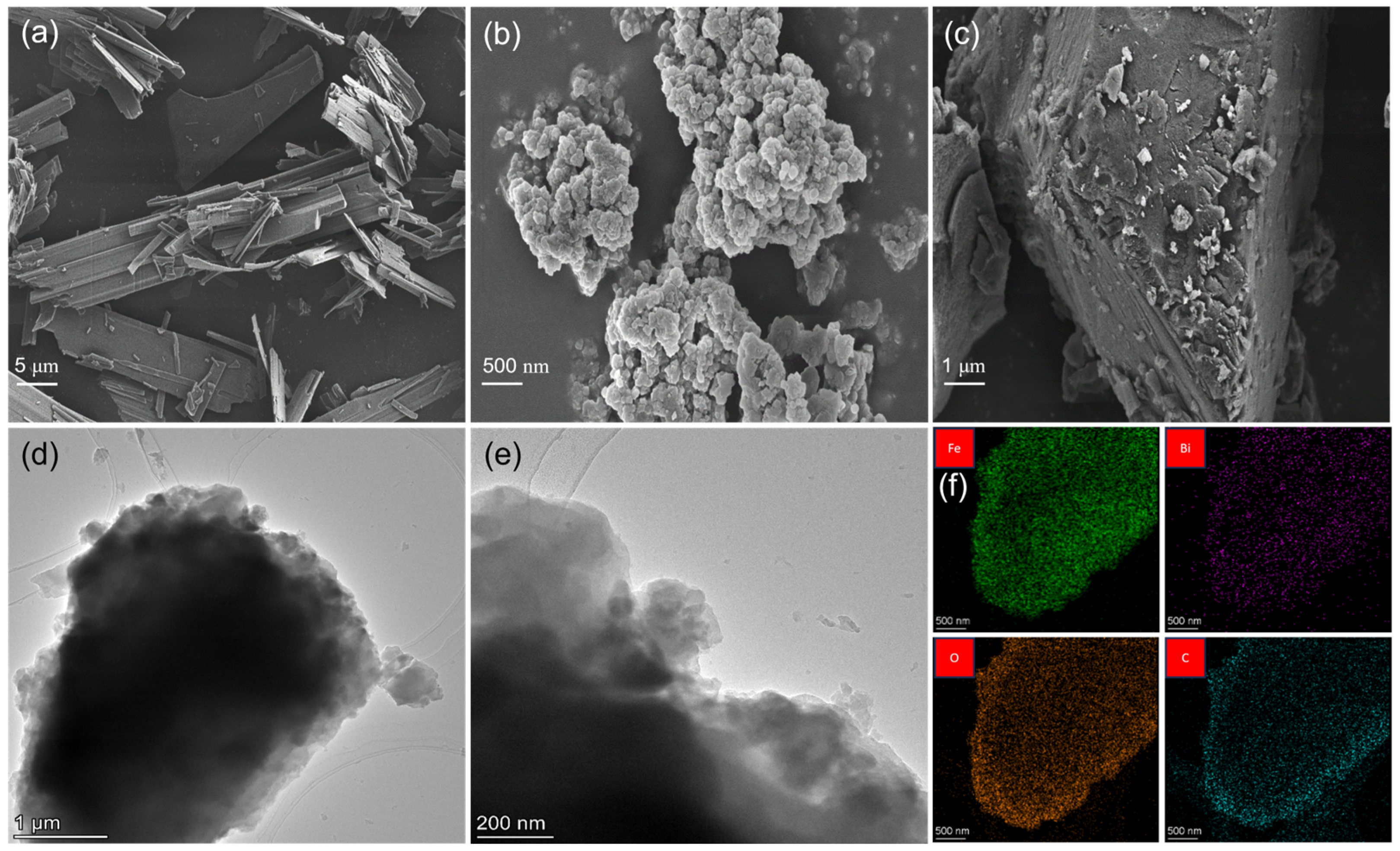 Catalysts 14 00356 g002 Catalysts 14 00356 g002