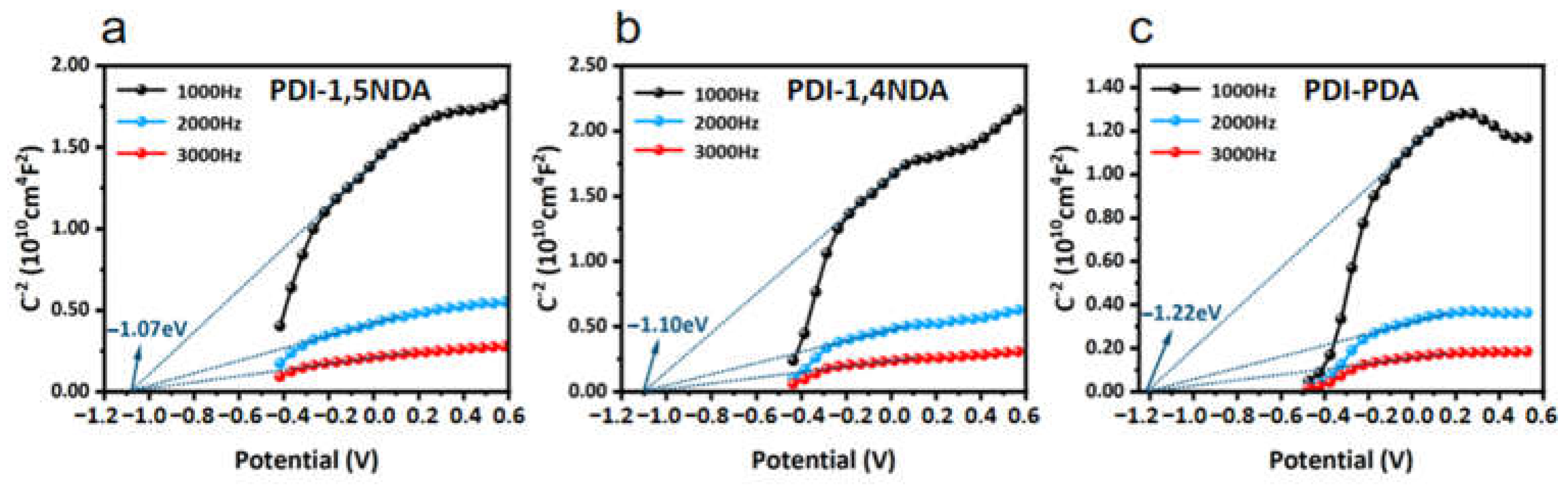 Catalysts 14 00358 g005