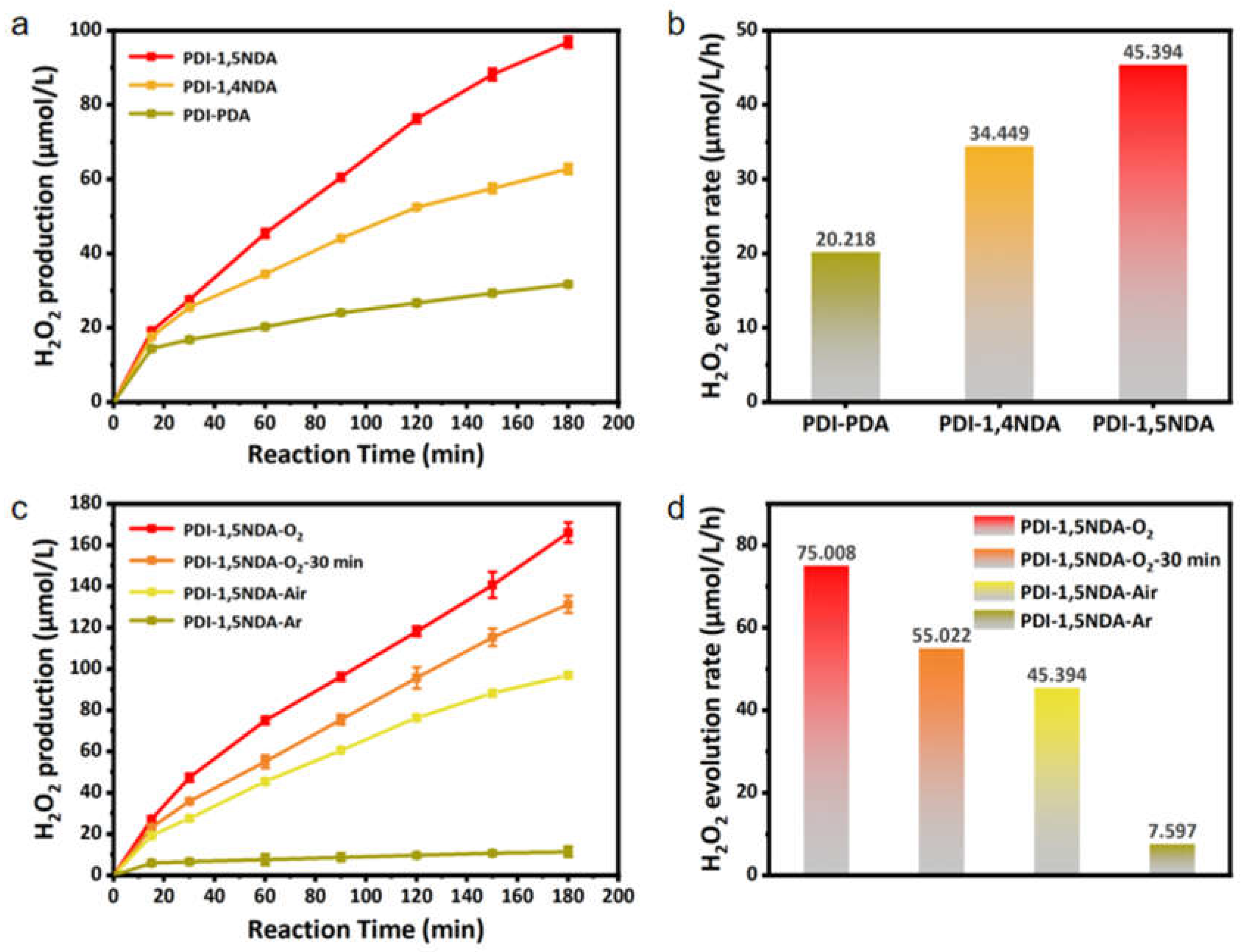 Catalysts 14 00358 g007
