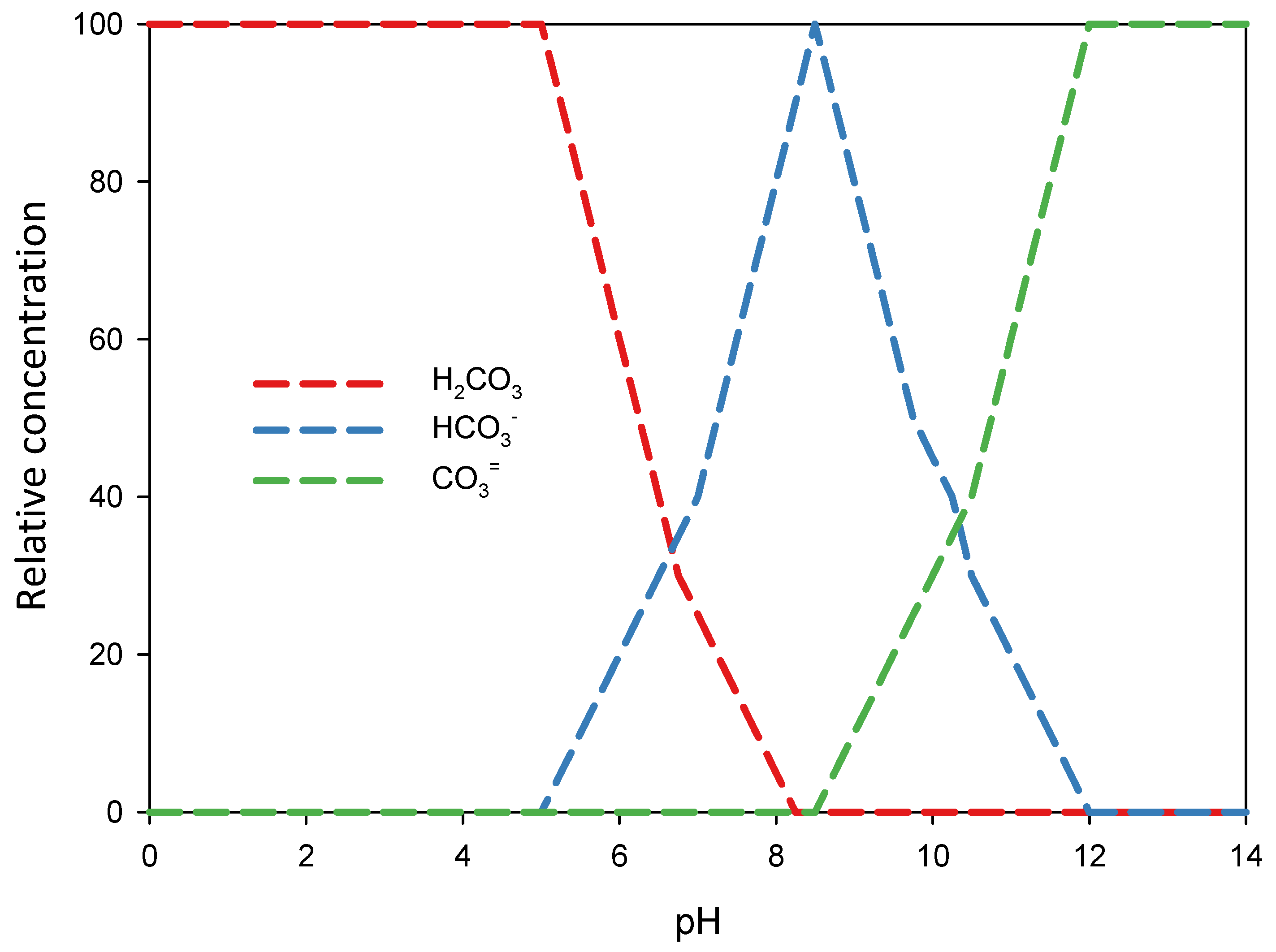 Catalysts 14 00376 g004 Catalysts 14 00376 g004