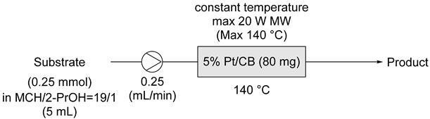 Catalysts 14 00384 i004