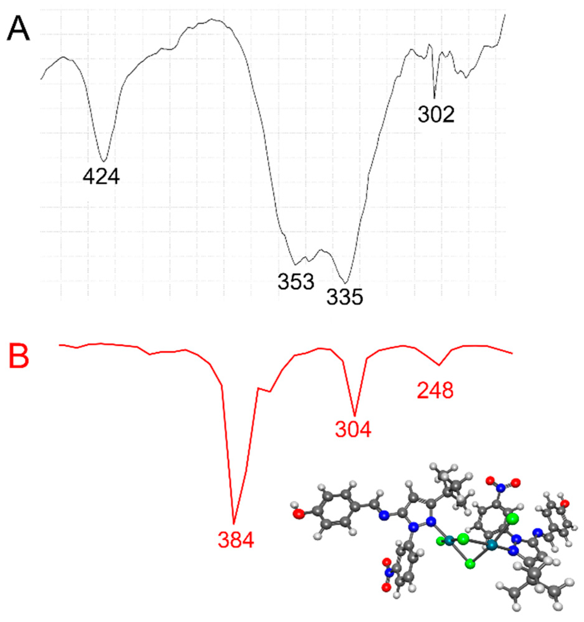 Catalysts 14 00387 g004