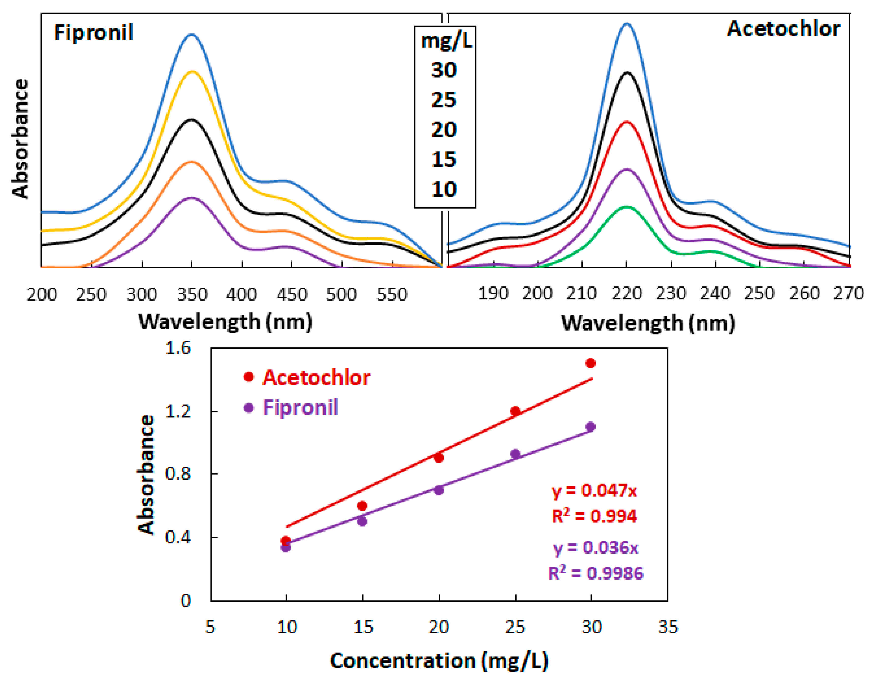 Catalysts 14 00392 g010 Catalysts 14 00392 g010