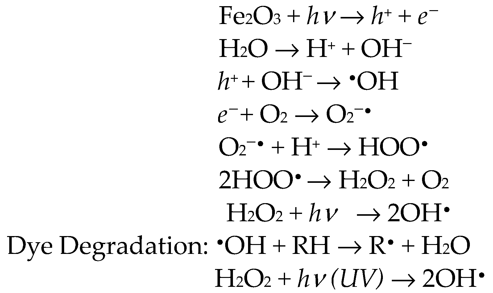 Catalysts 14 00393 g012
