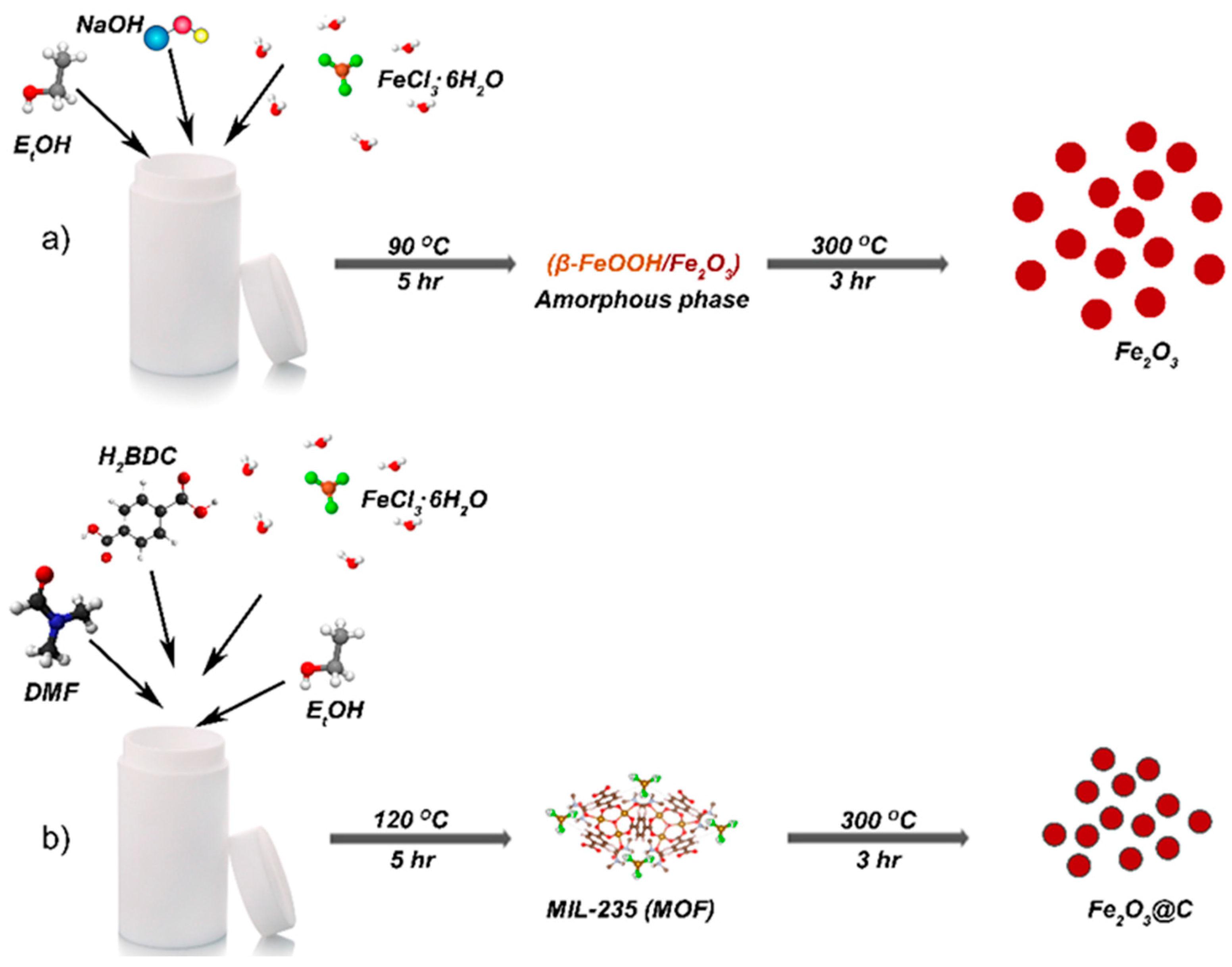 Catalysts 14 00393 g013