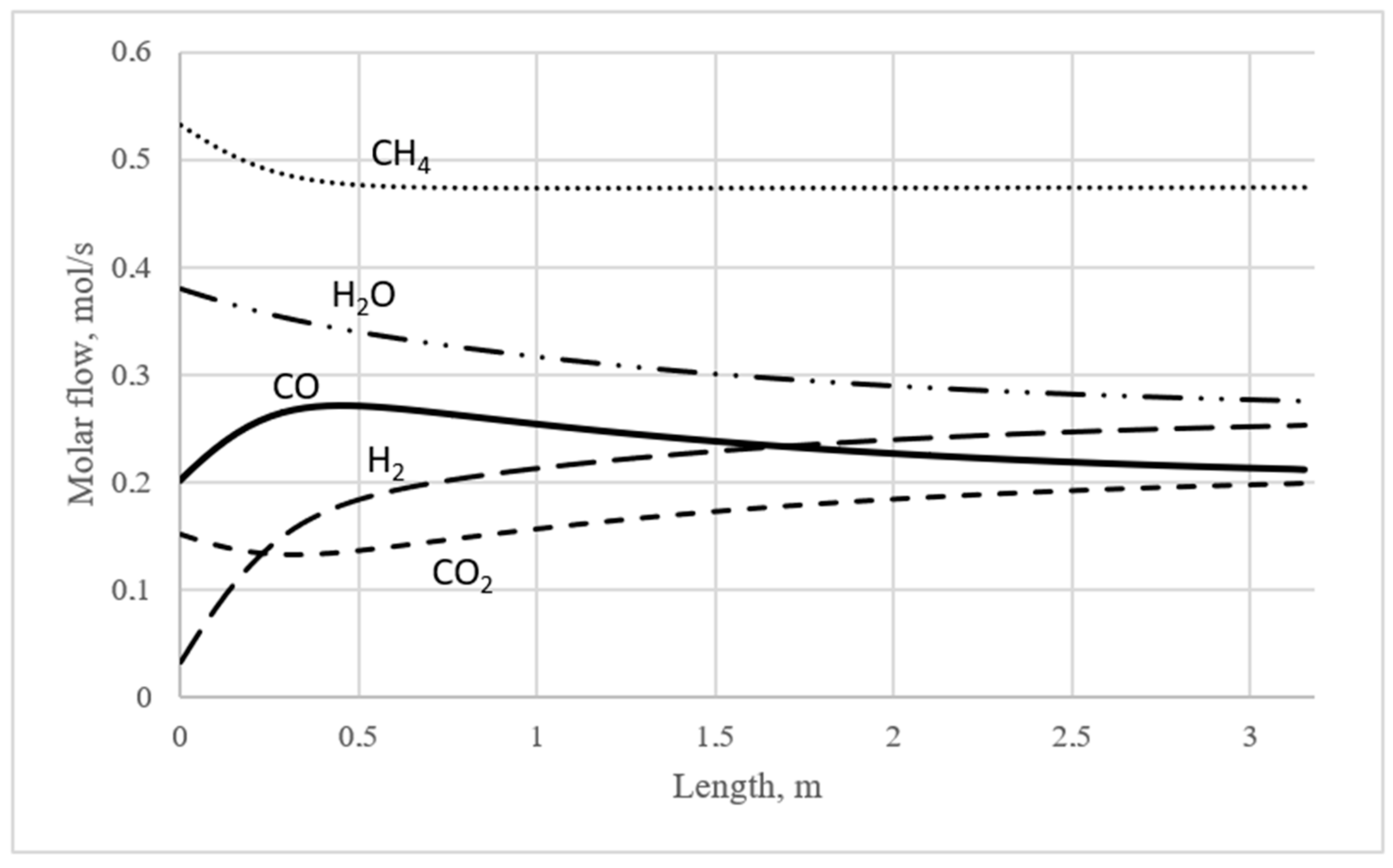 Catalysts 14 00395 g002
