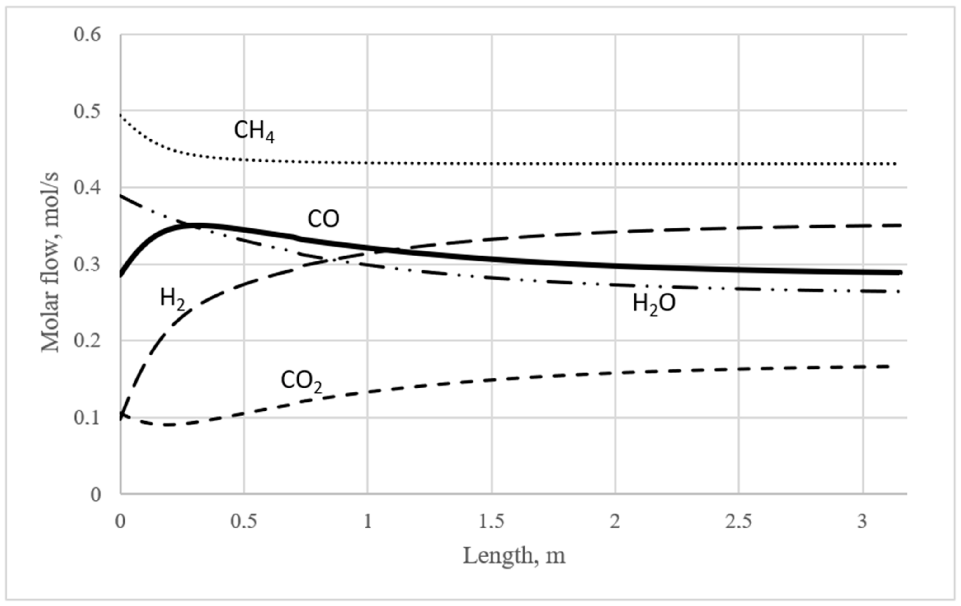 Catalysts 14 00395 g003