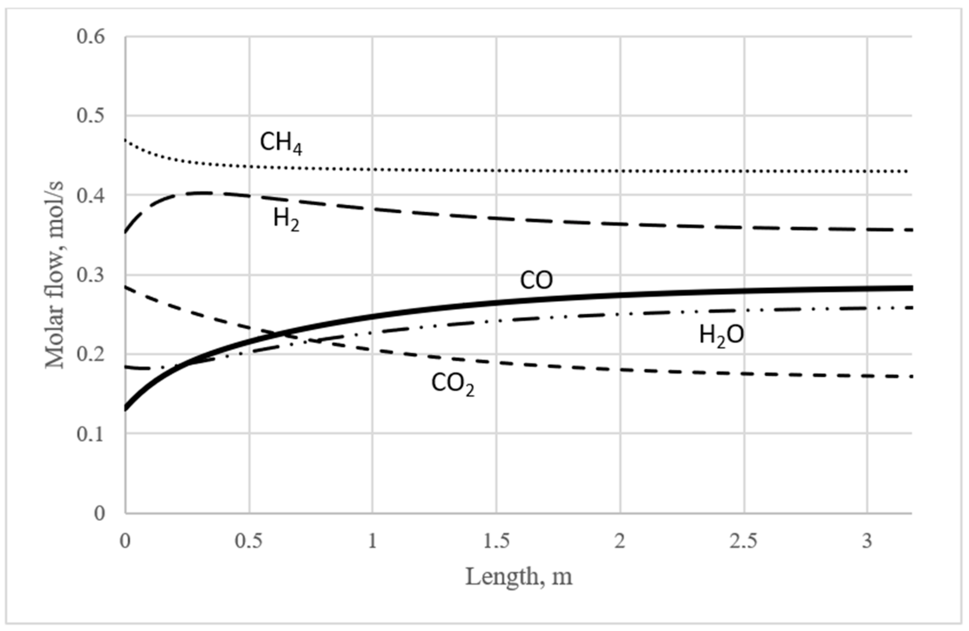 Catalysts 14 00395 g007