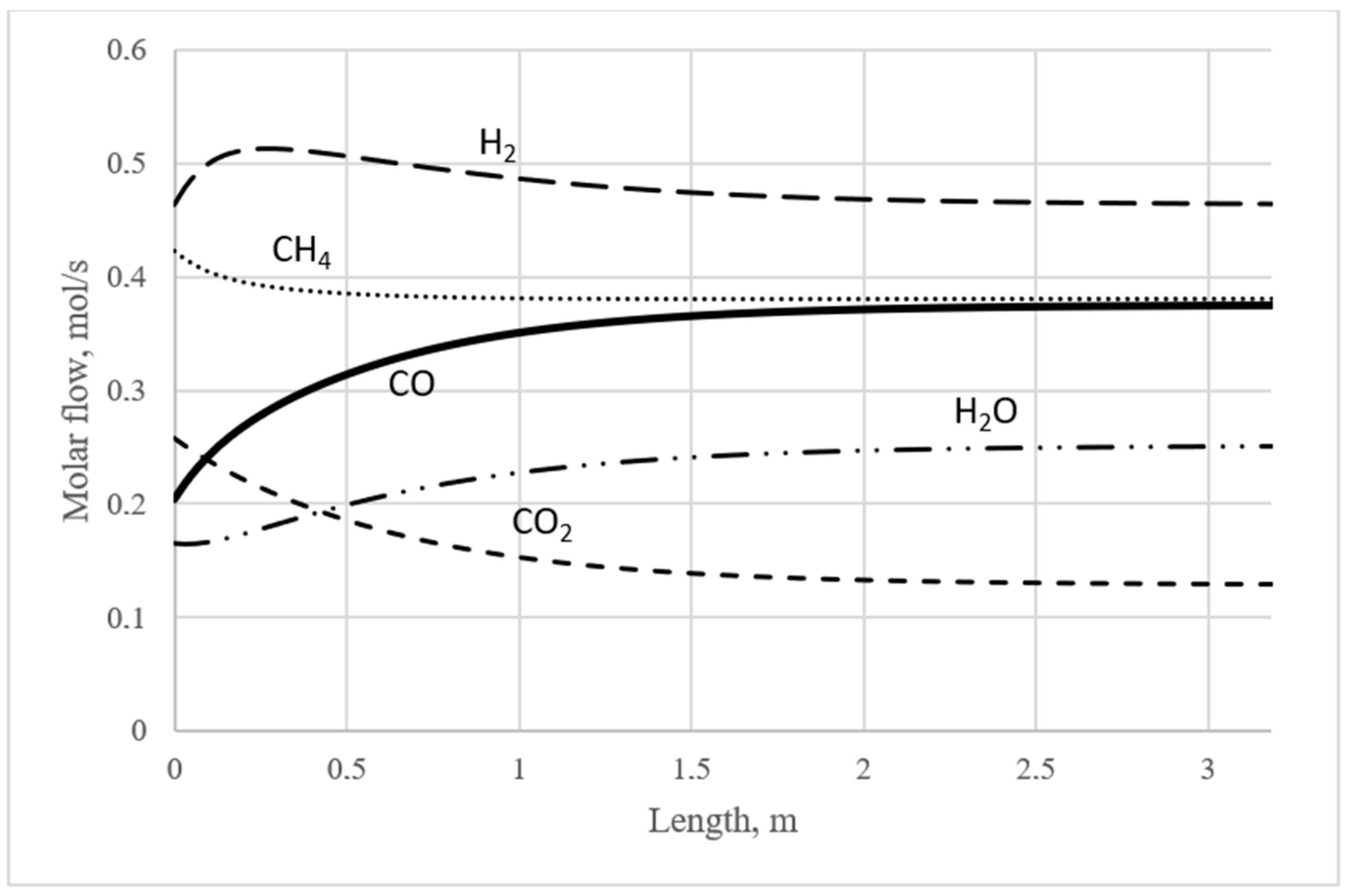 Catalysts 14 00395 g008