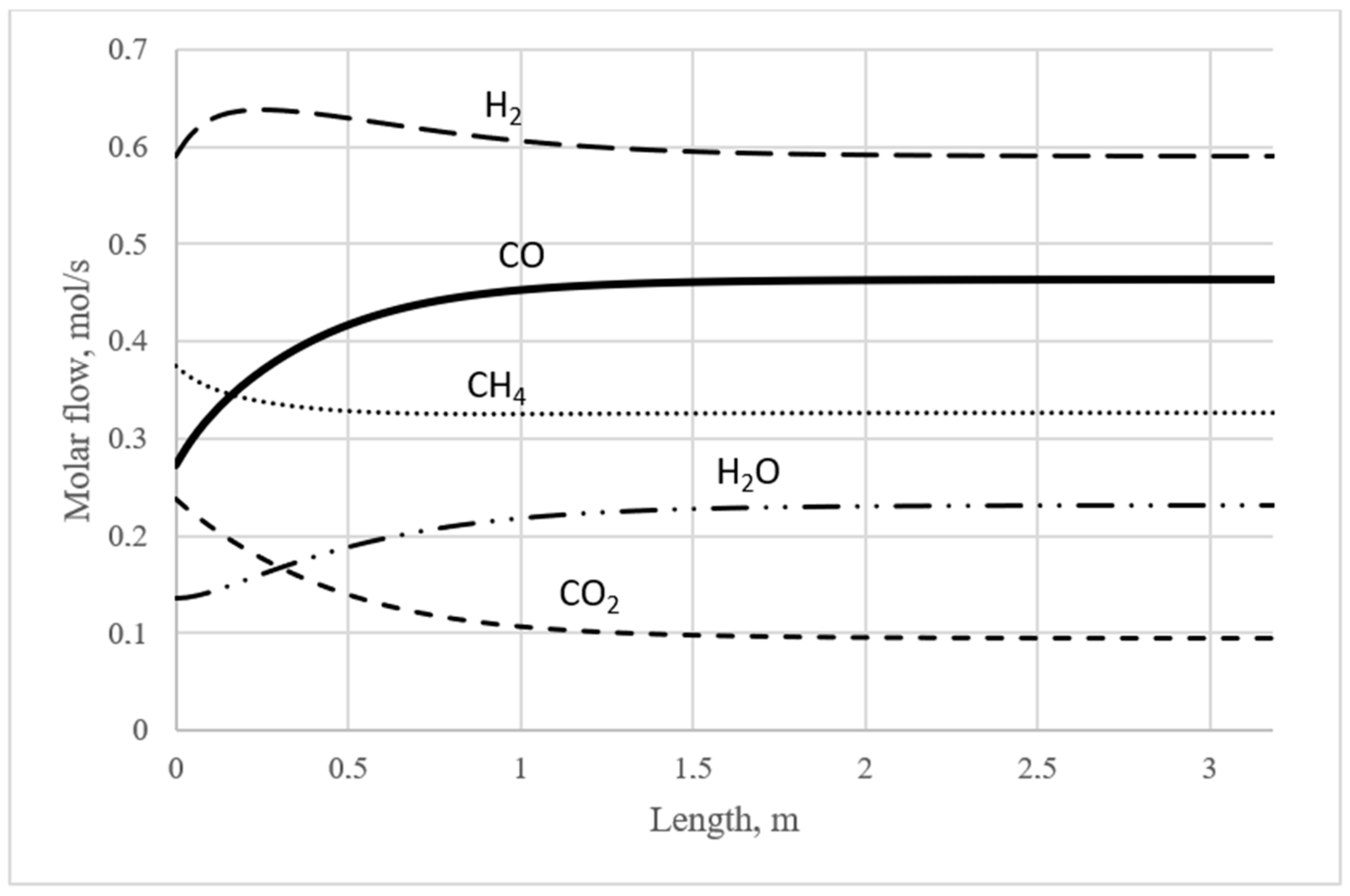 Catalysts 14 00395 g009