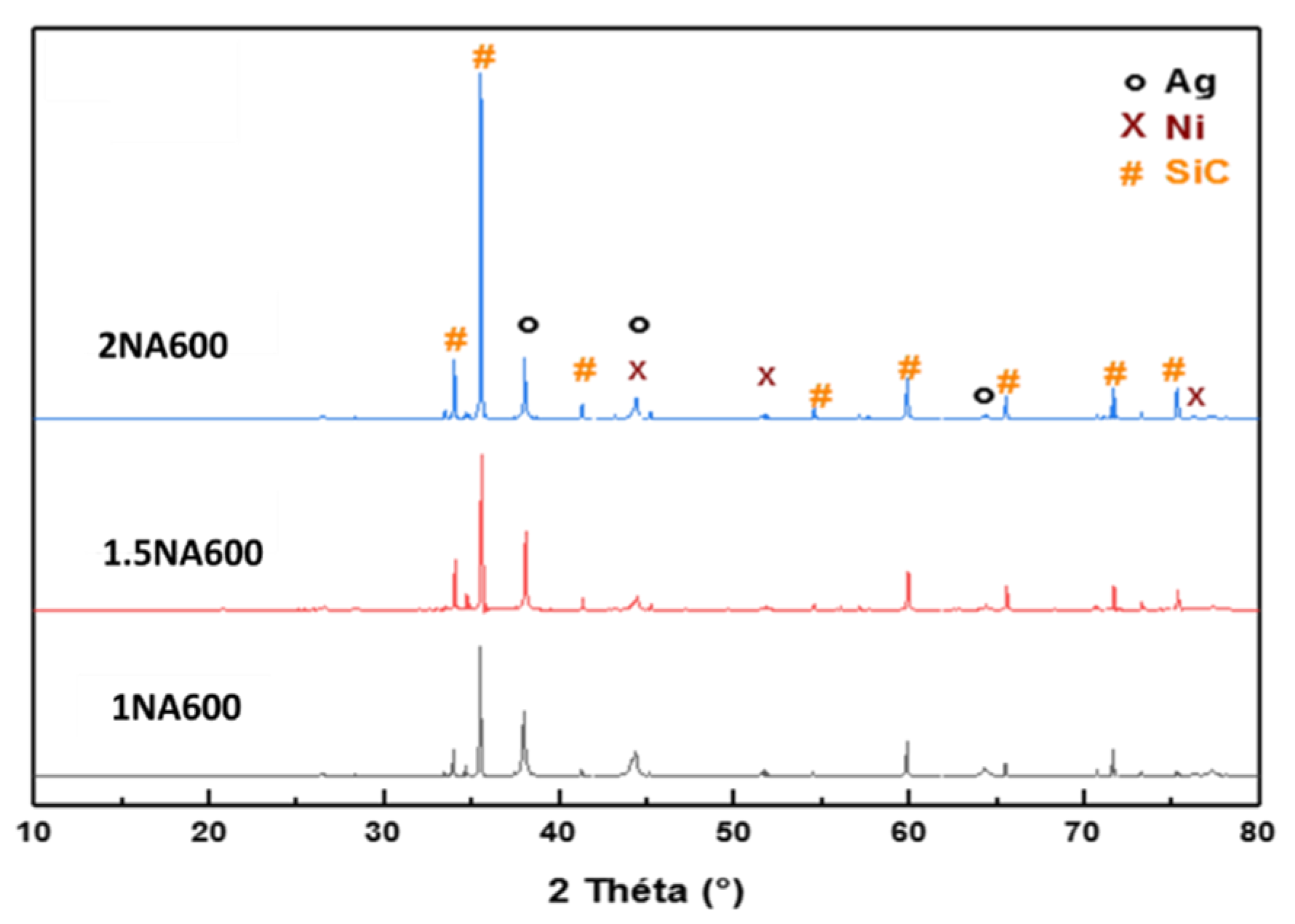 Catalysts 14 00400 g013