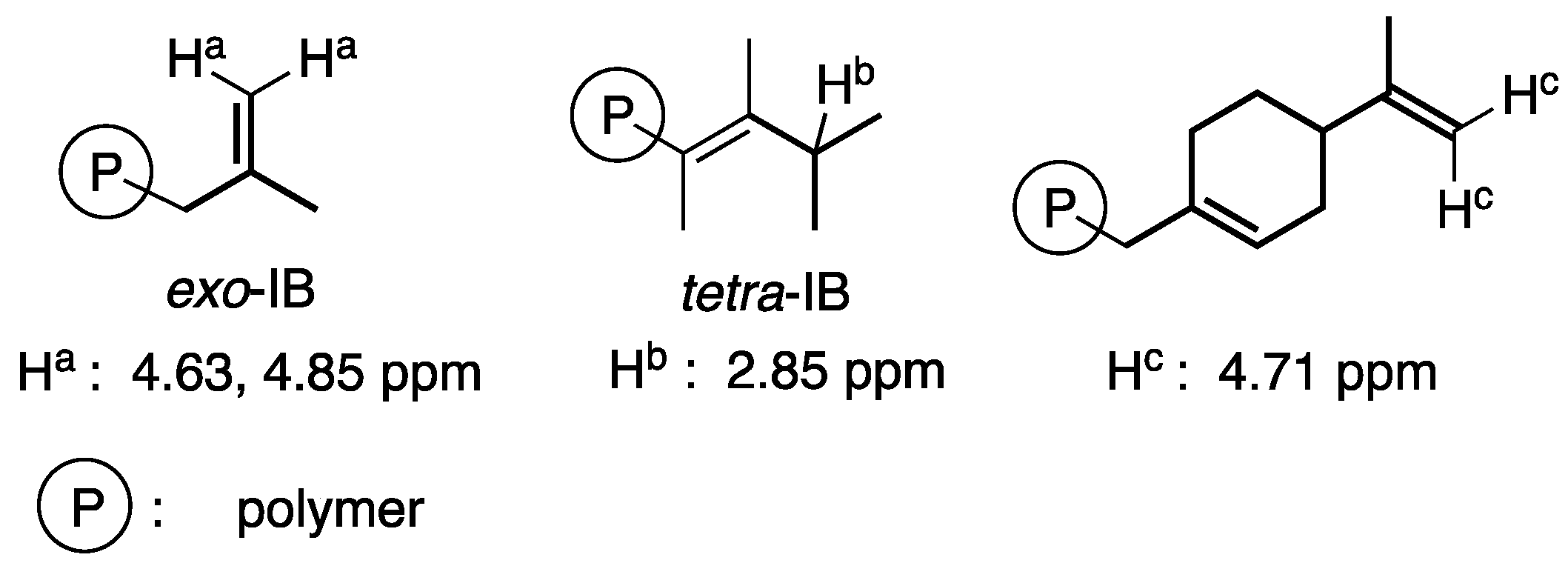 Catalysts 14 00402 g003
