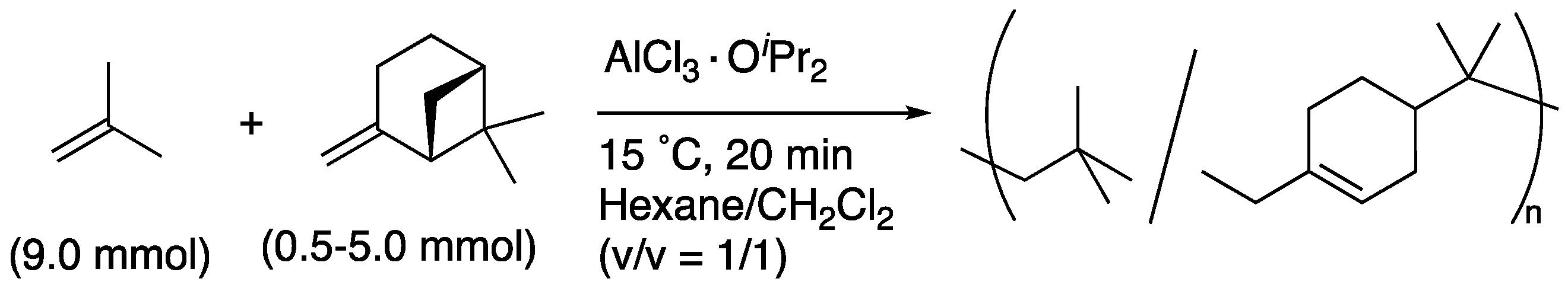 Catalysts 14 00402 sch001