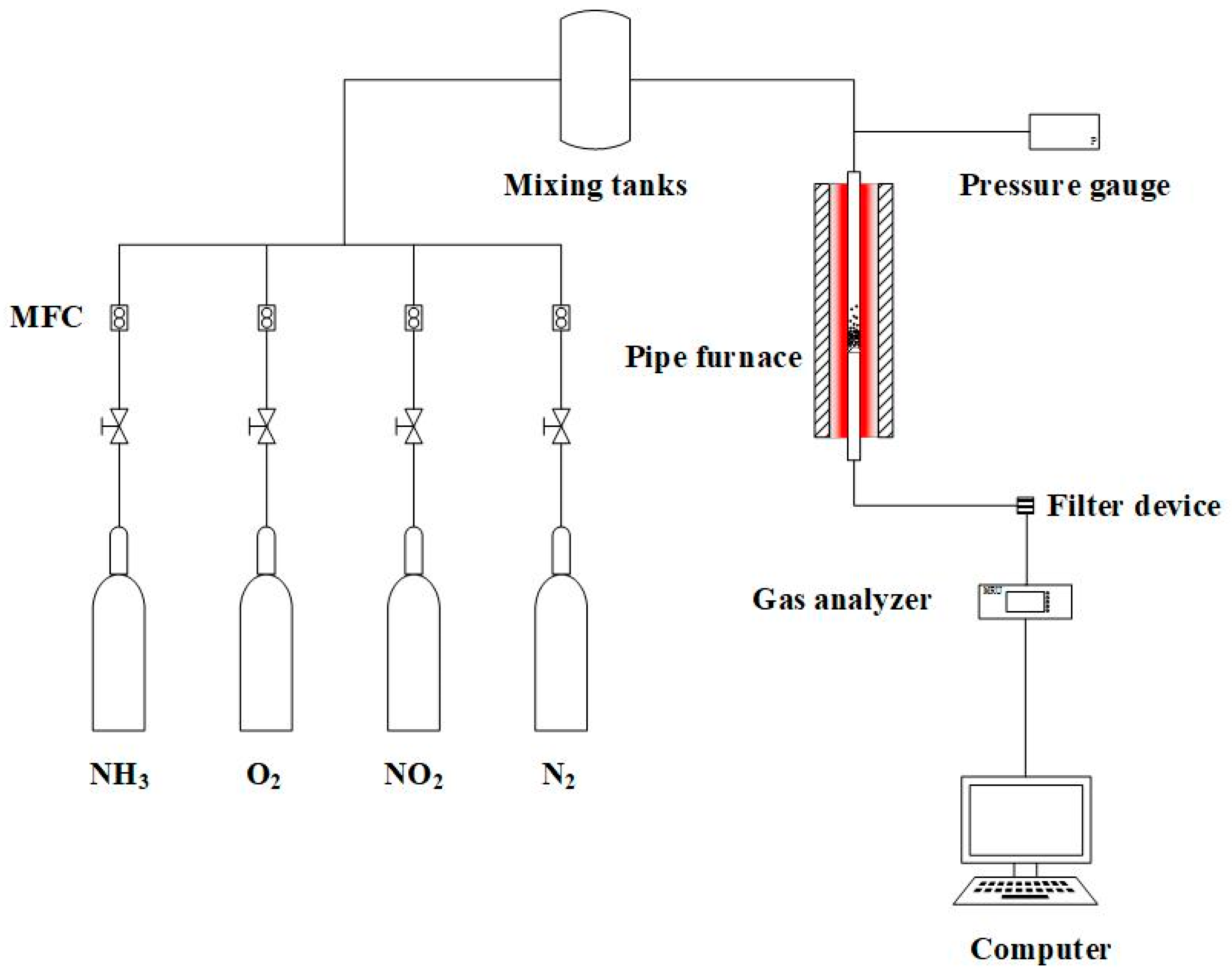 Catalysts 14 00406 g008