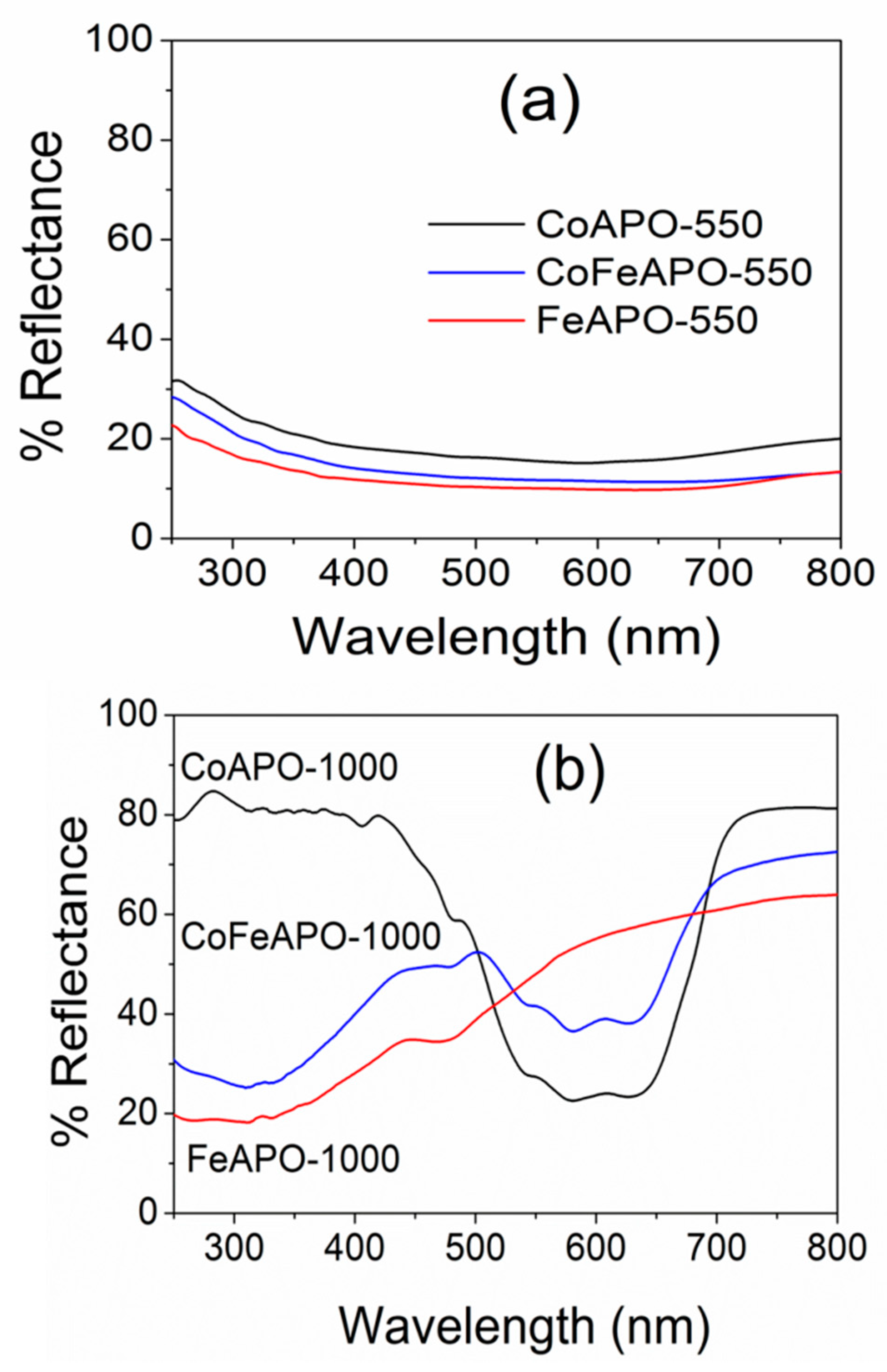 Catalysts 14 00408 g008