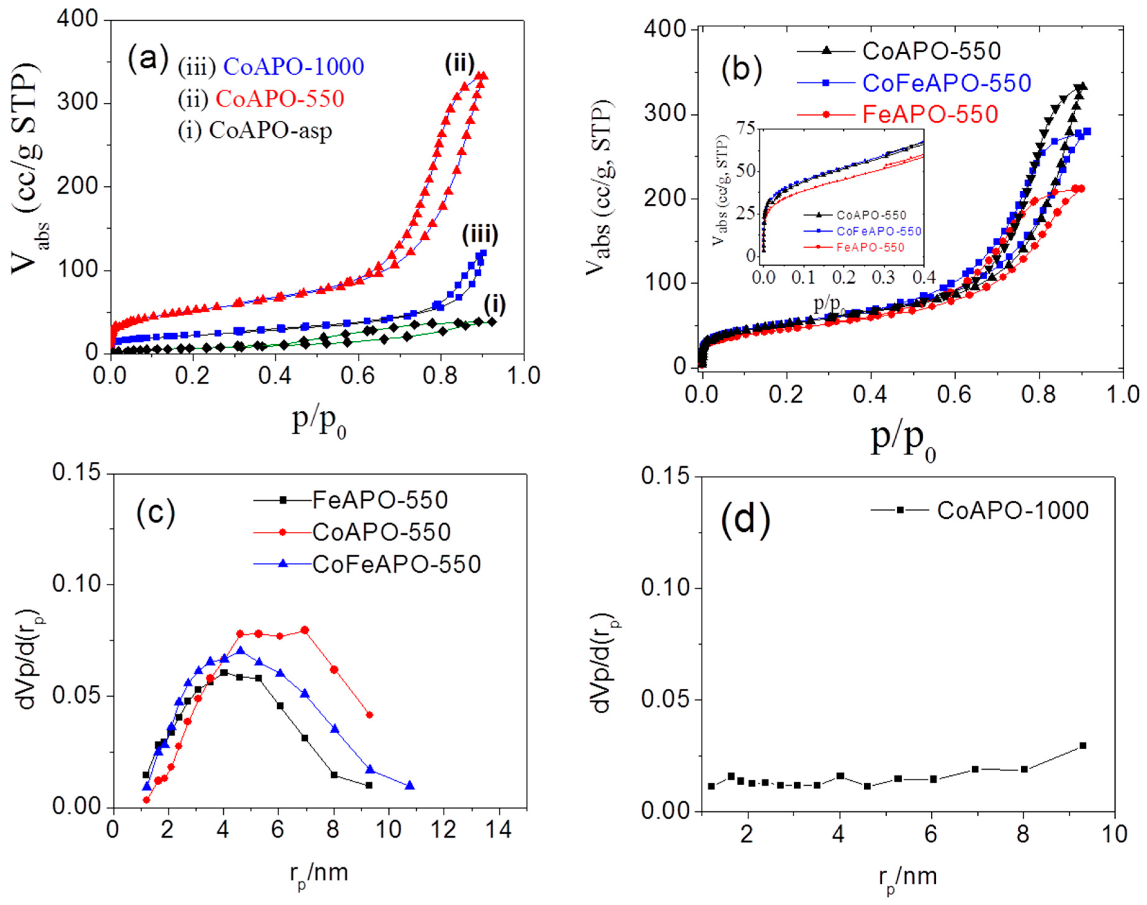 Catalysts 14 00408 g010