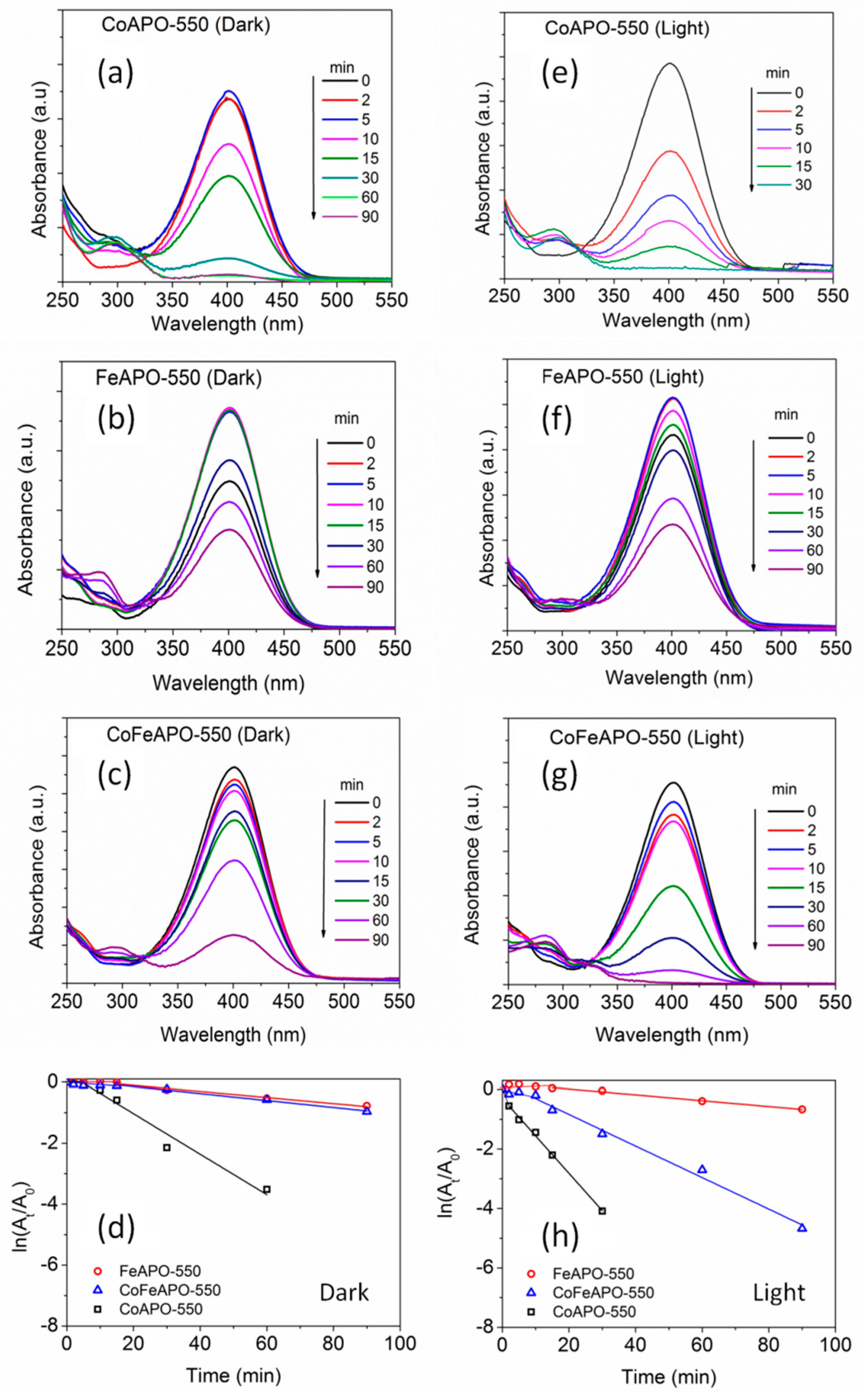 Catalysts 14 00408 g012