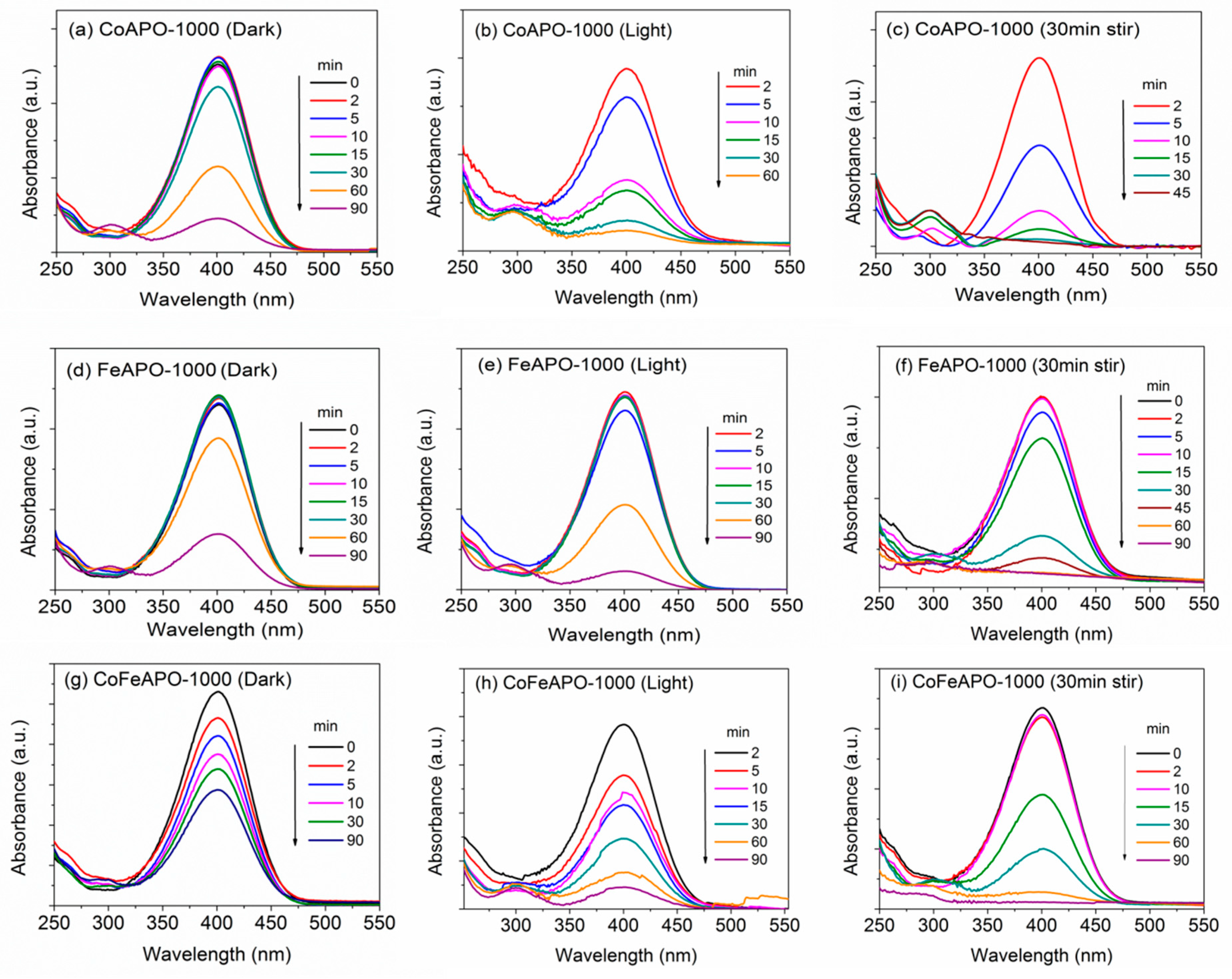 Catalysts 14 00408 g013