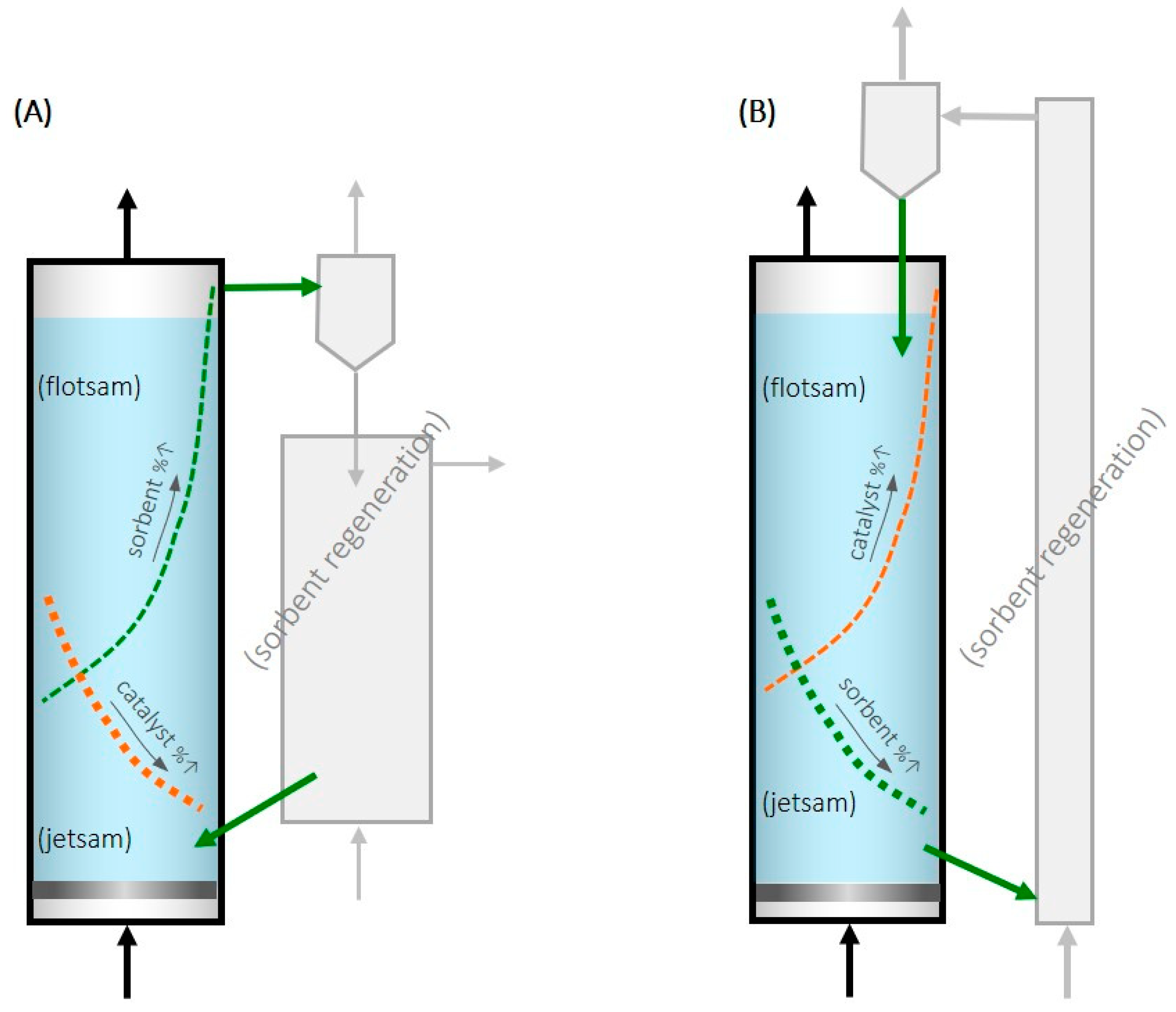 Catalysts 14 00409 g001