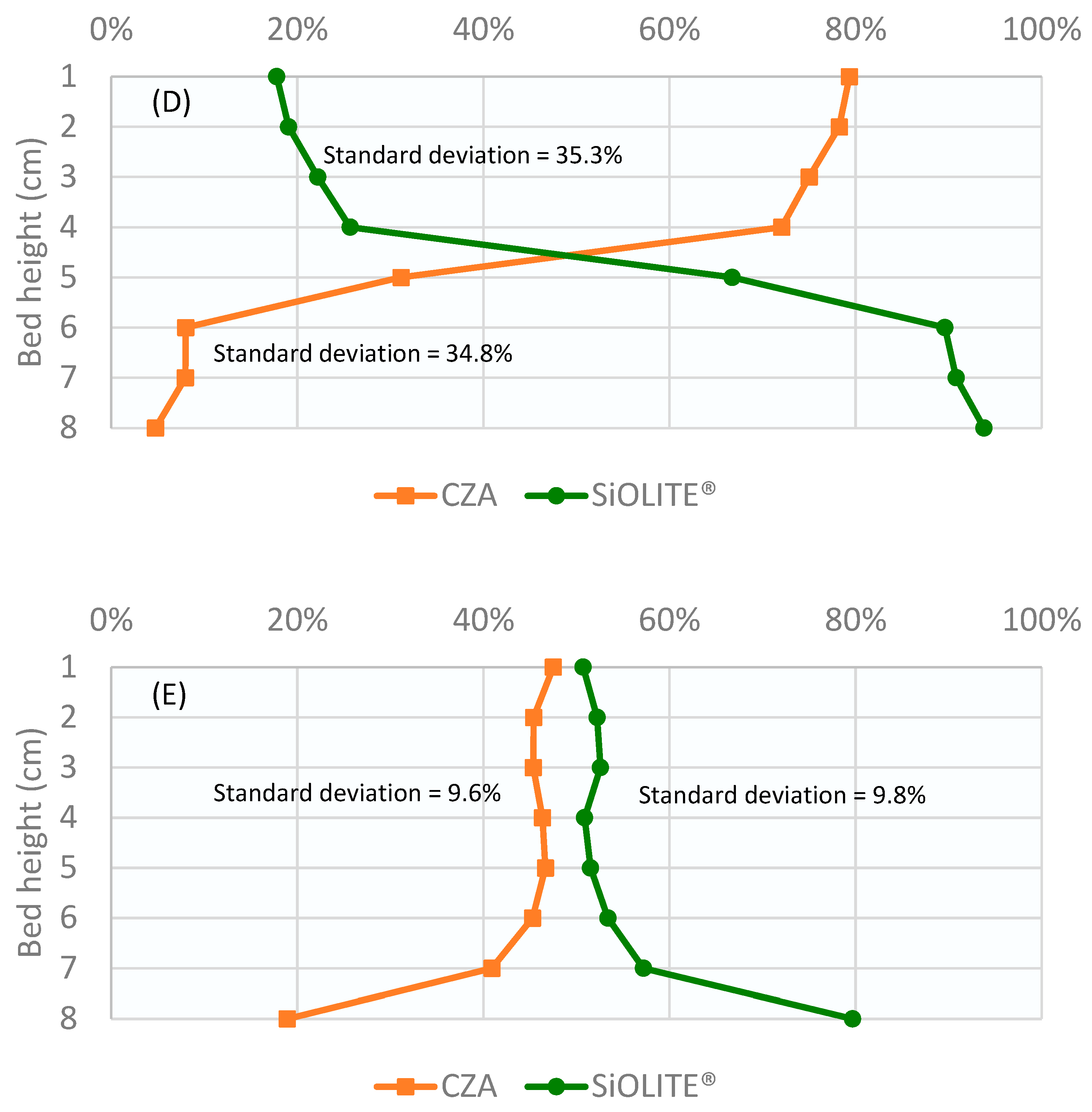 Catalysts 14 00409 g002b