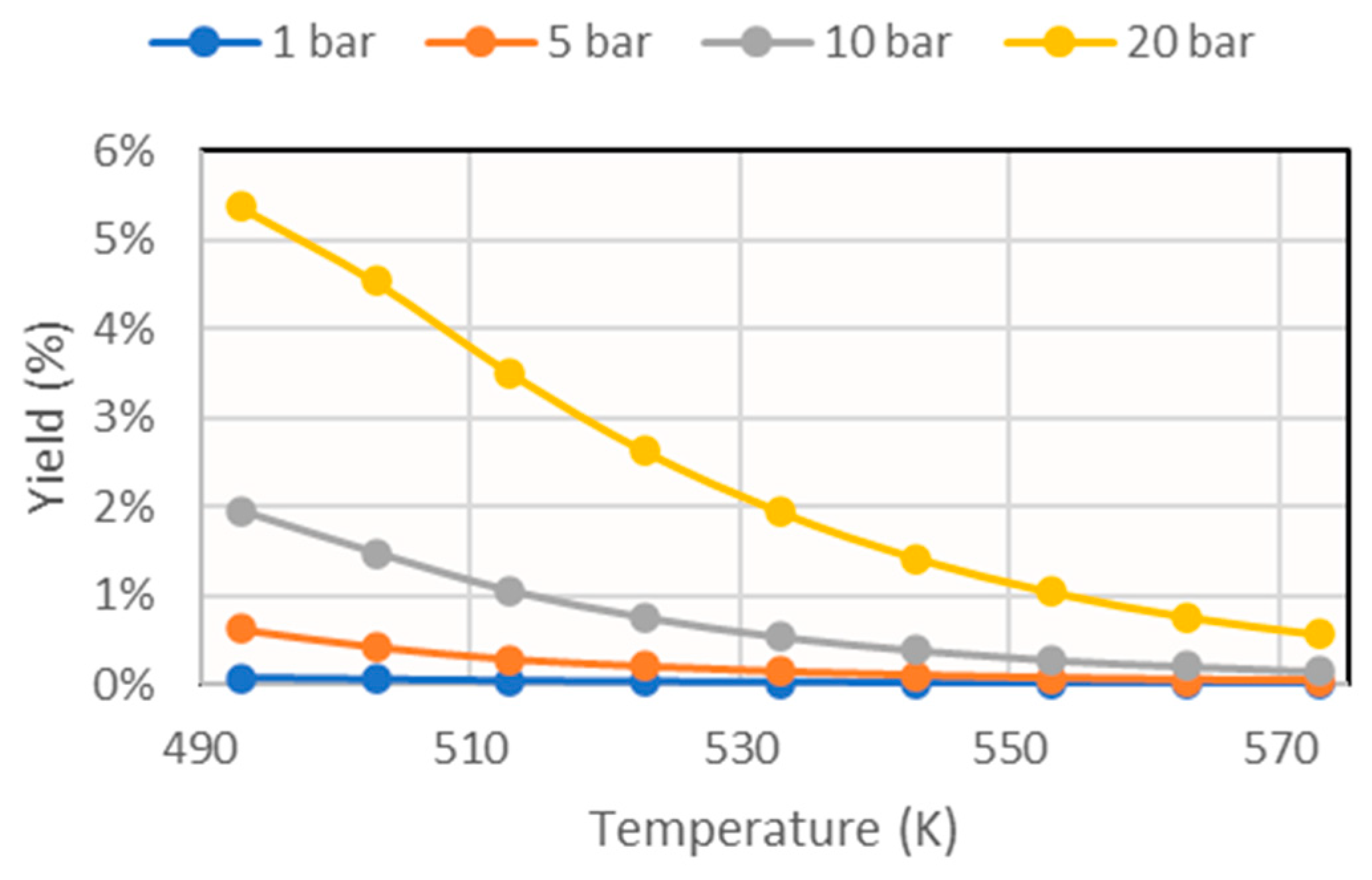 Catalysts 14 00409 g006