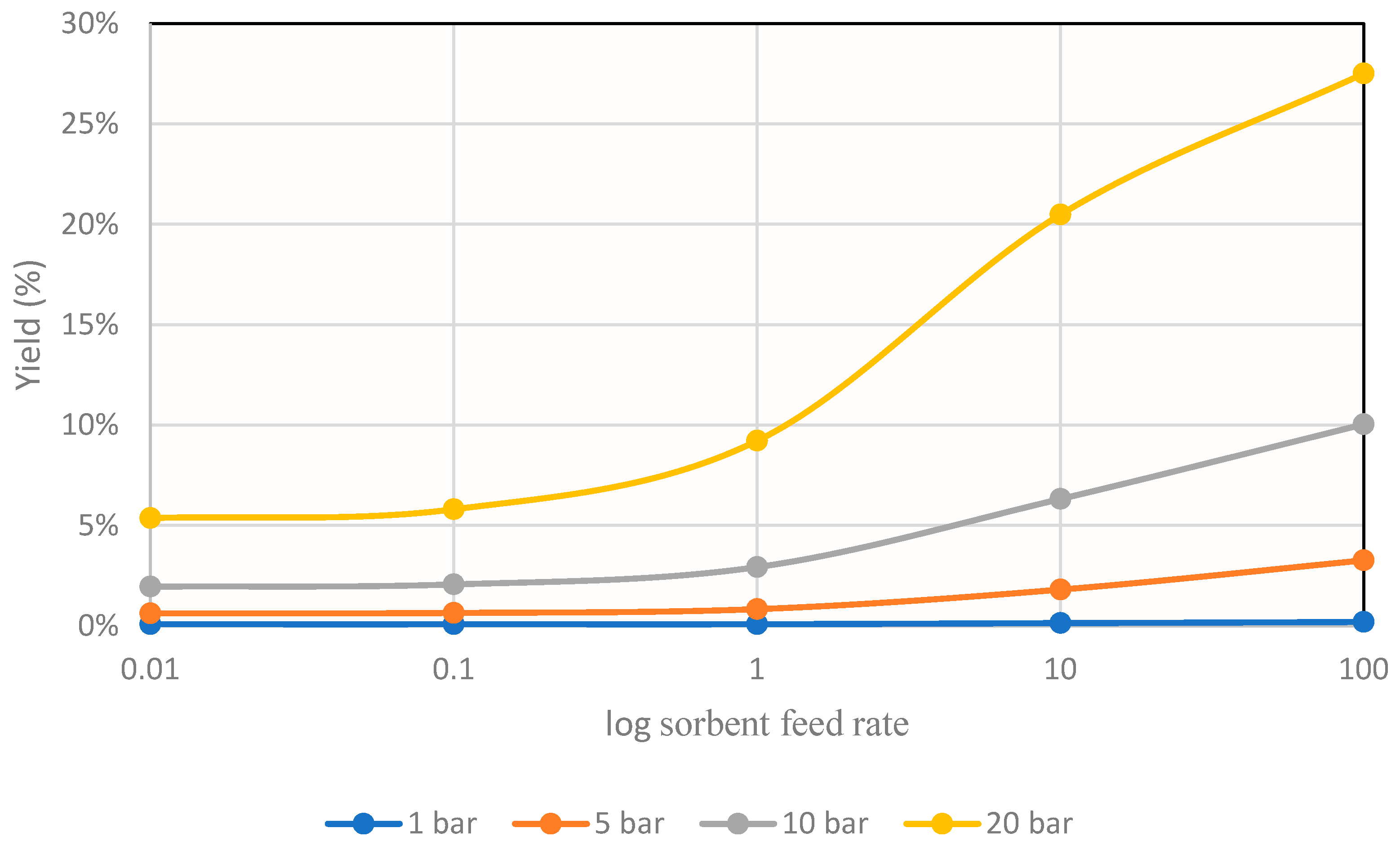 Catalysts 14 00409 g008