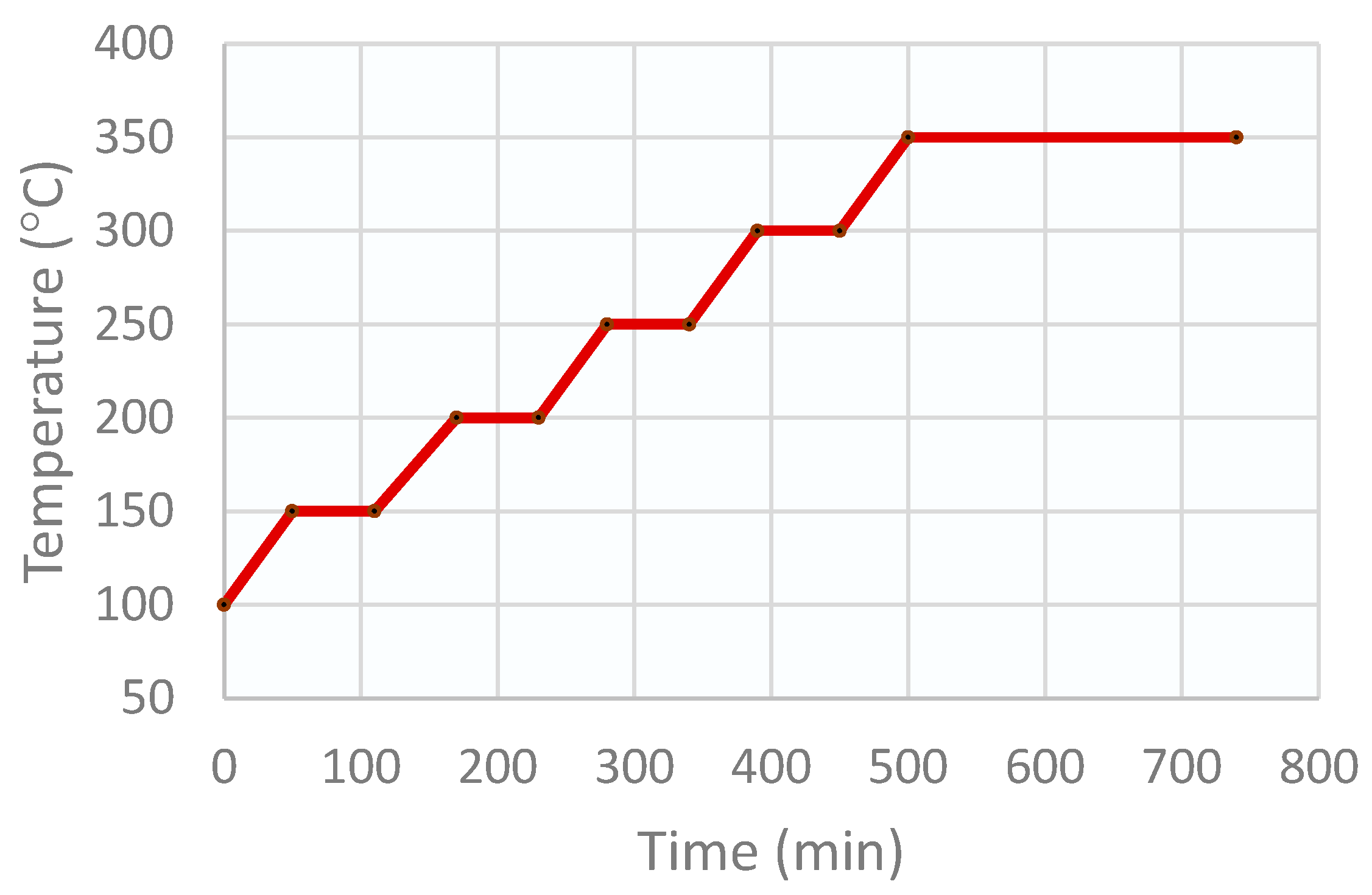 Catalysts 14 00409 g010