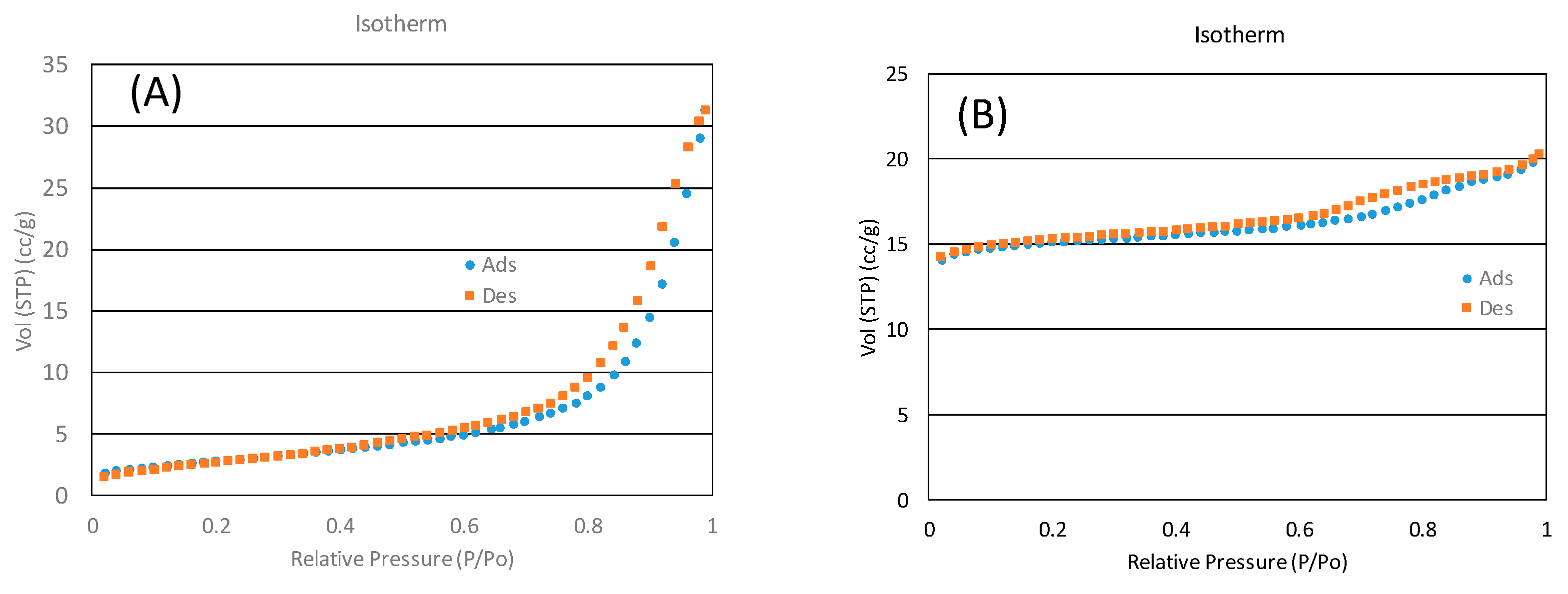 Catalysts 14 00409 g011