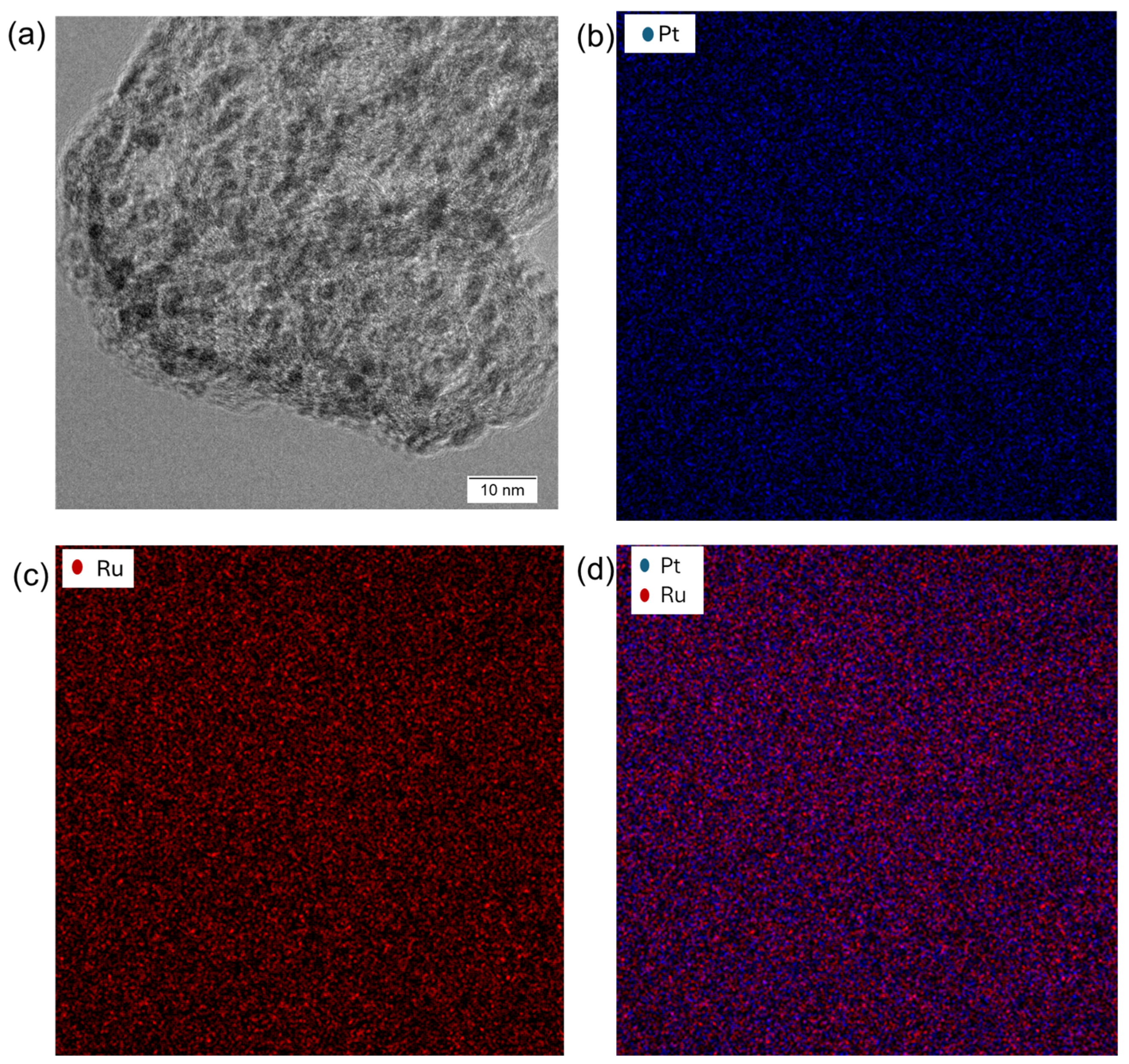 Catalysts 14 00415 g003 Catalysts 14 00415 g003