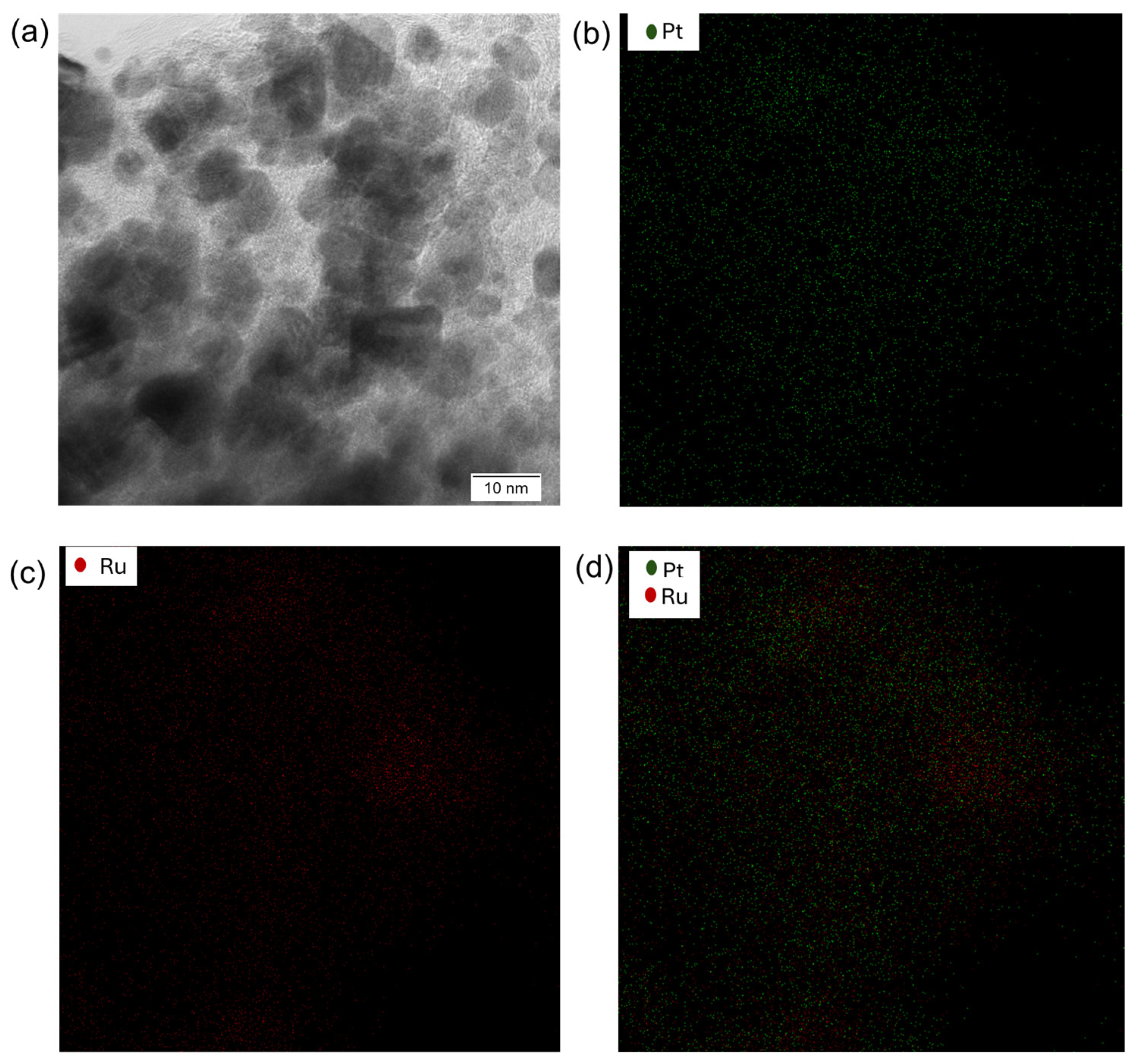 Catalysts 14 00415 g009 Catalysts 14 00415 g009