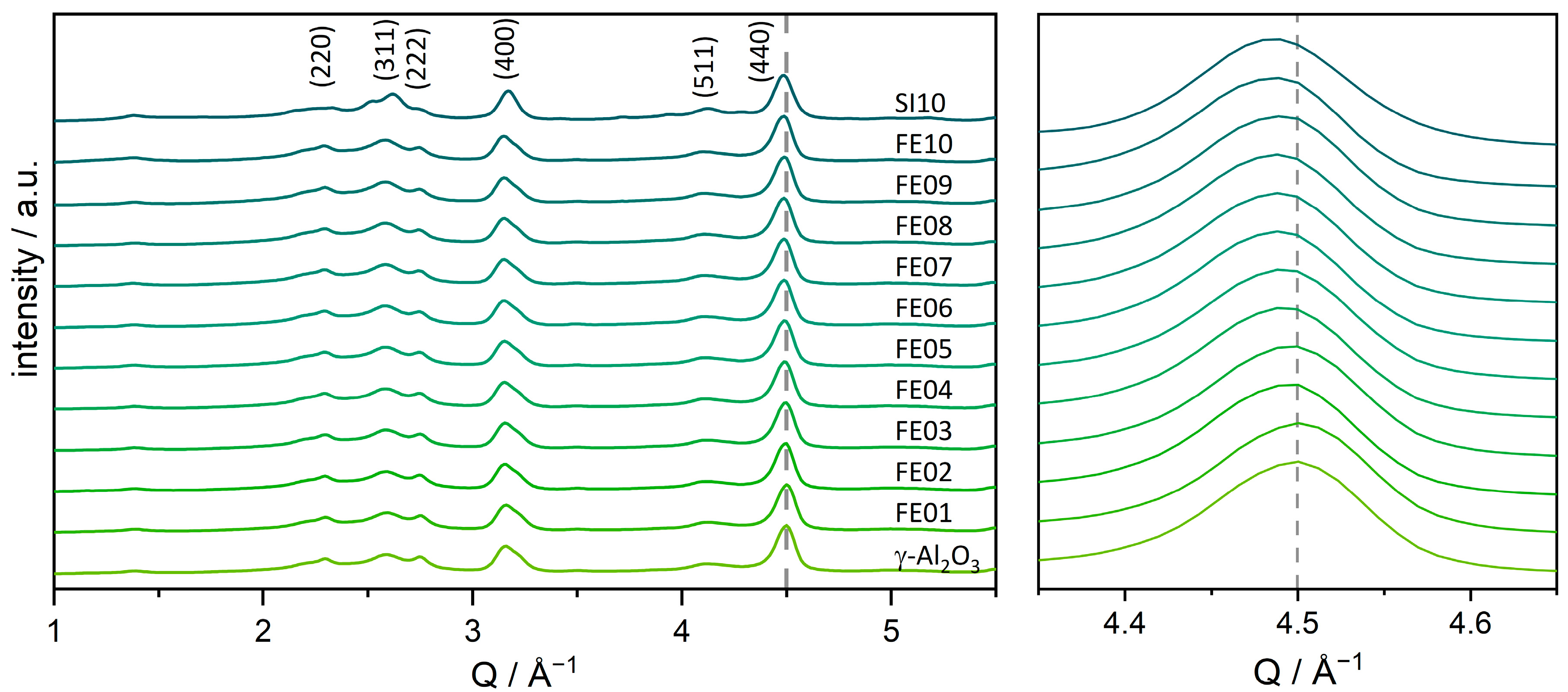 Catalysts 14 00416 g001