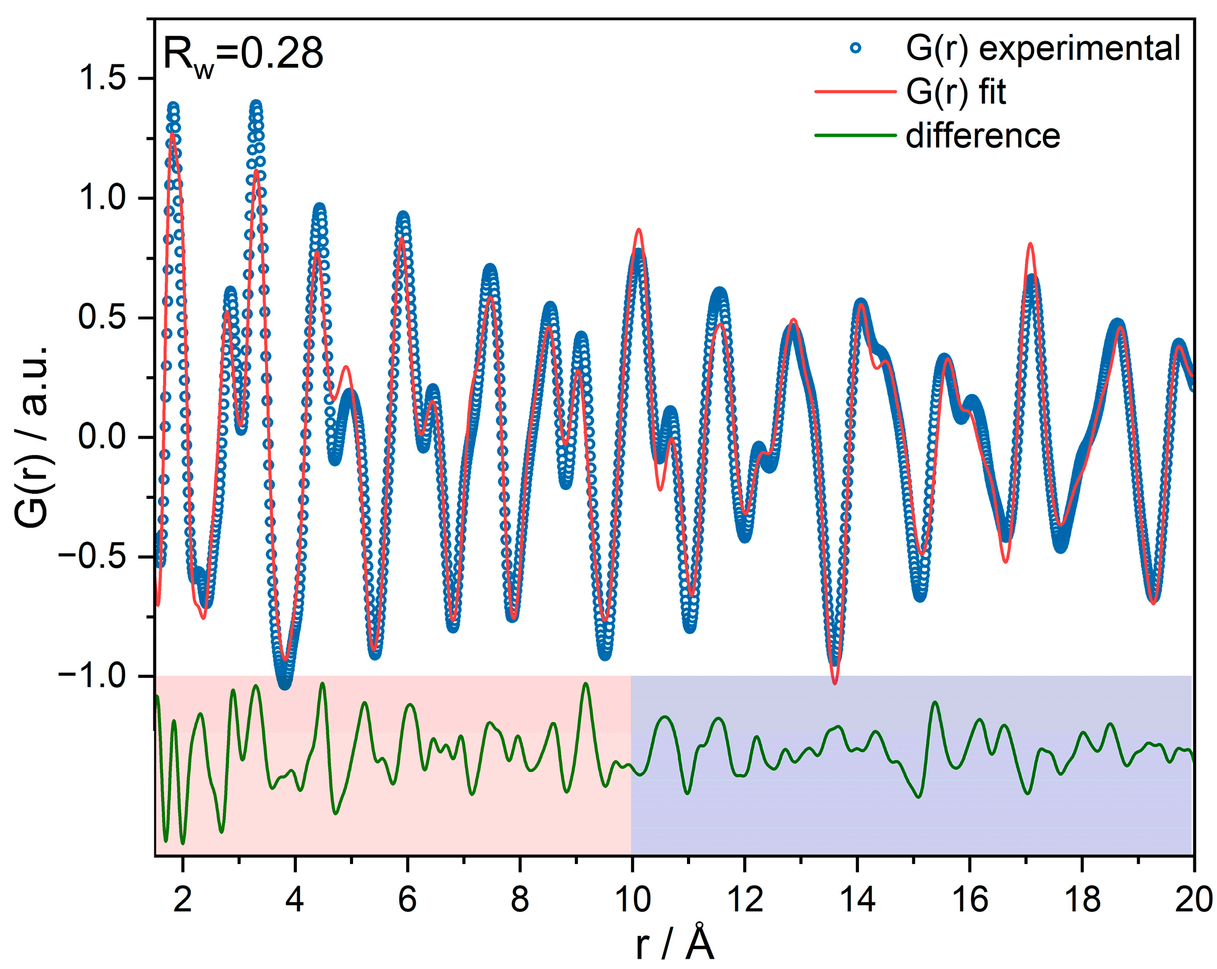 Catalysts 14 00416 g002