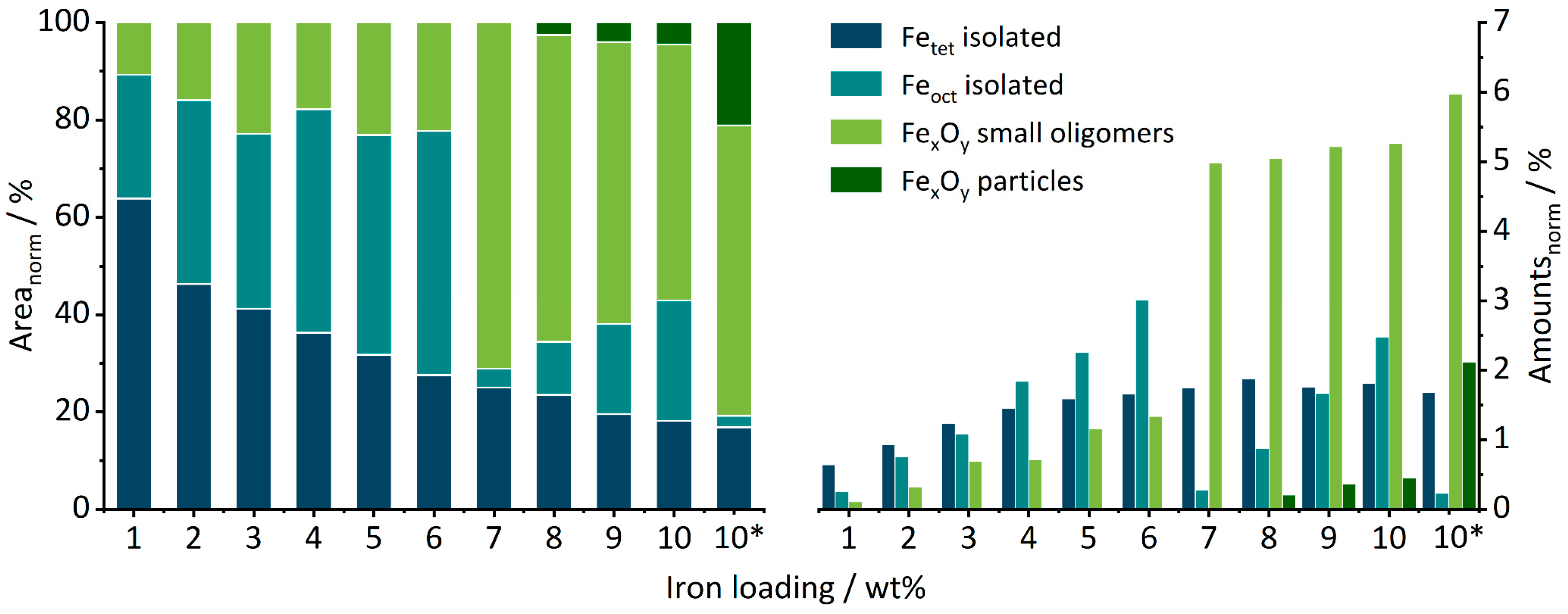 Catalysts 14 00416 g004