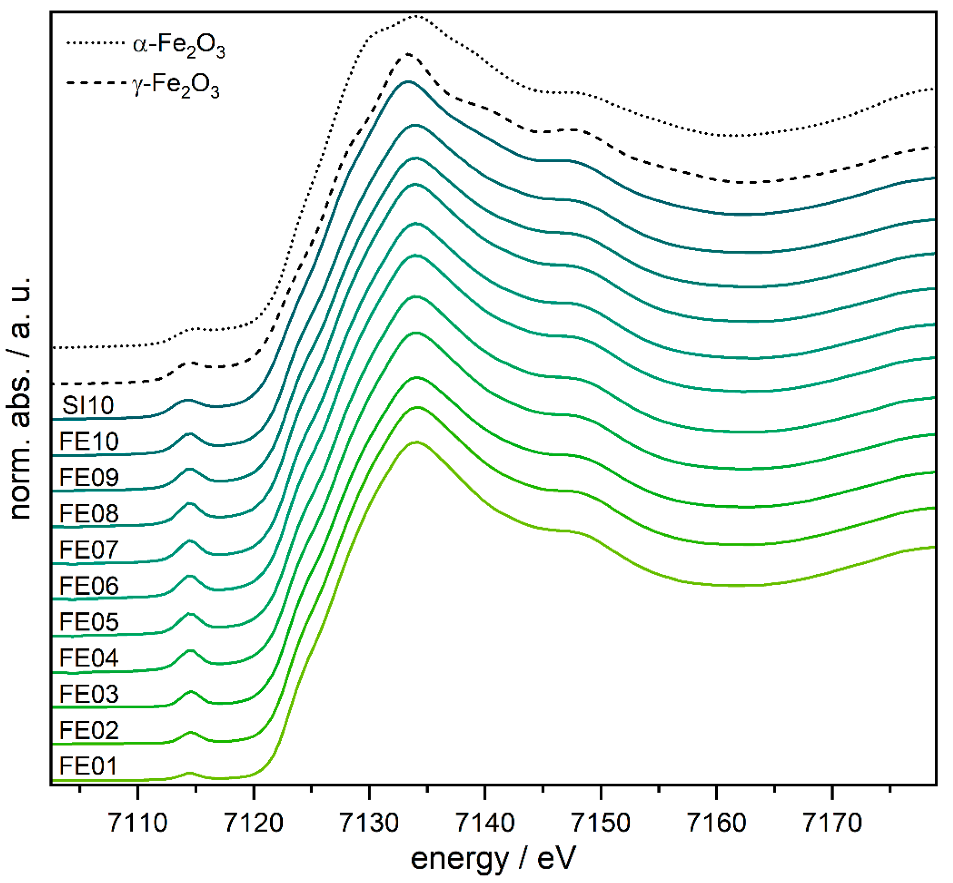Catalysts 14 00416 g006