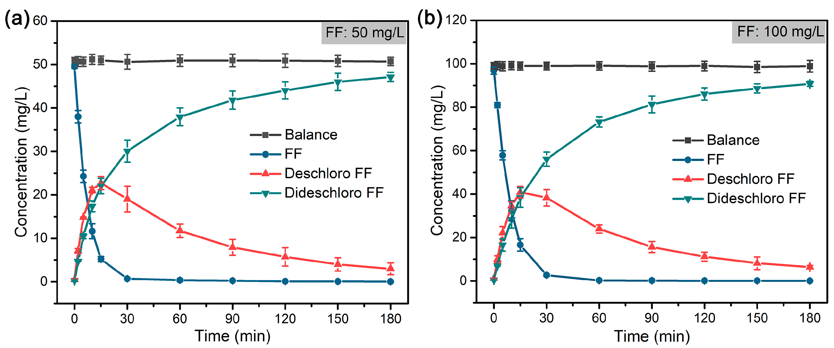 Catalysts 14 00424 g005