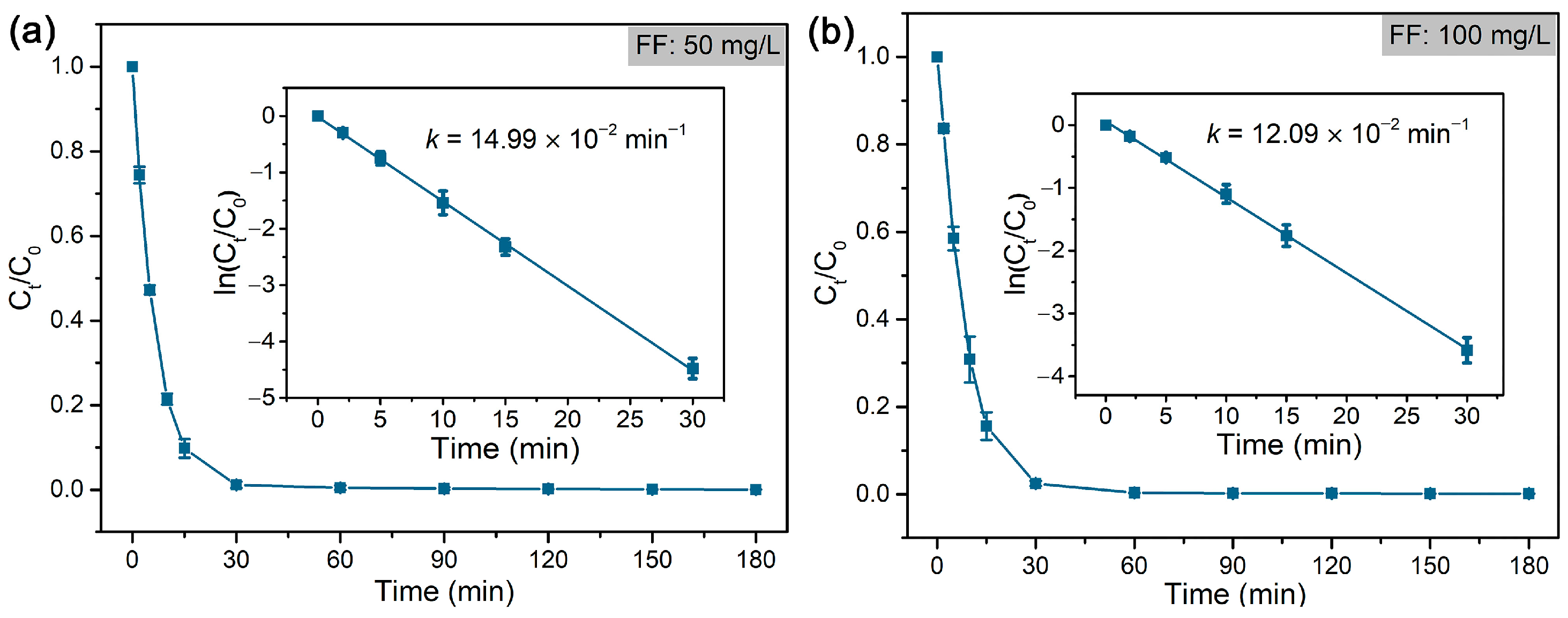 Catalysts 14 00424 g006