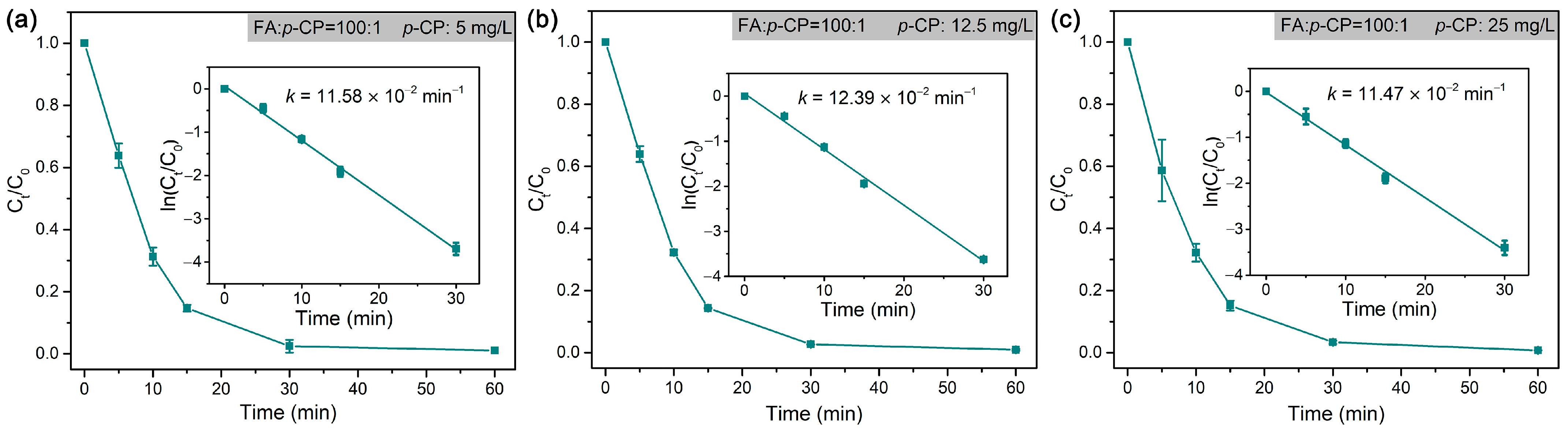 Catalysts 14 00424 g010