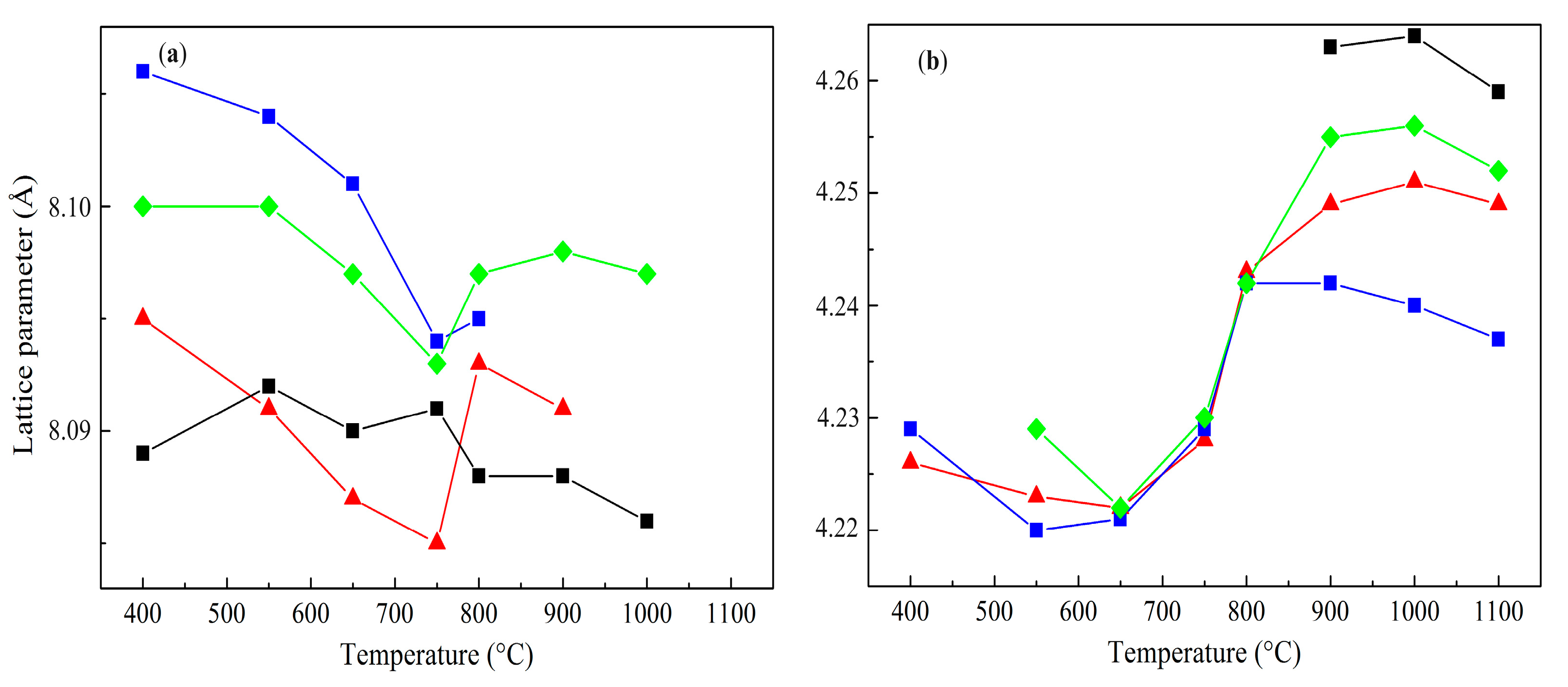 Catalysts 14 00425 g002 Catalysts 14 00425 g002