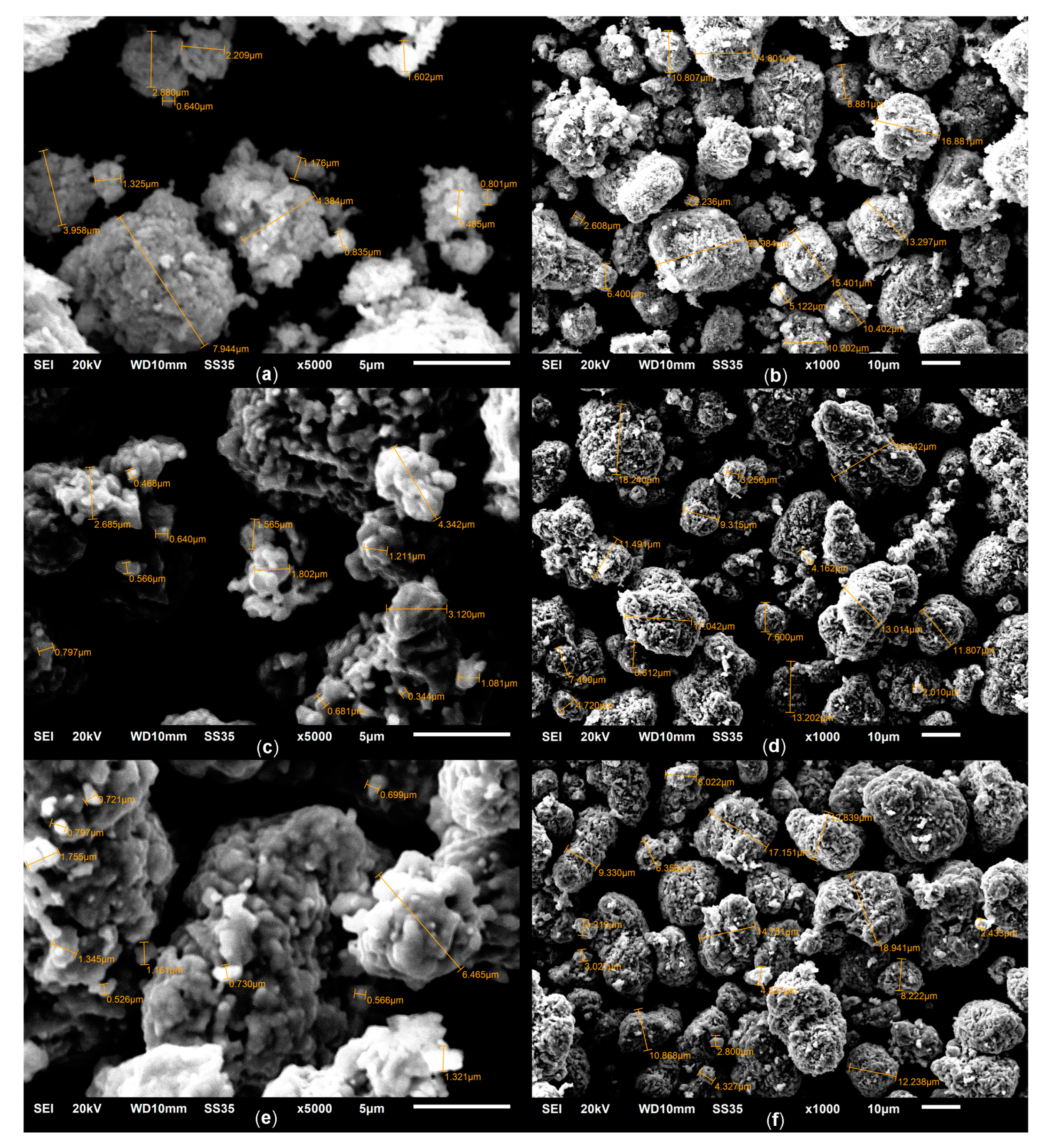 Catalysts 14 00425 g006 Catalysts 14 00425 g006