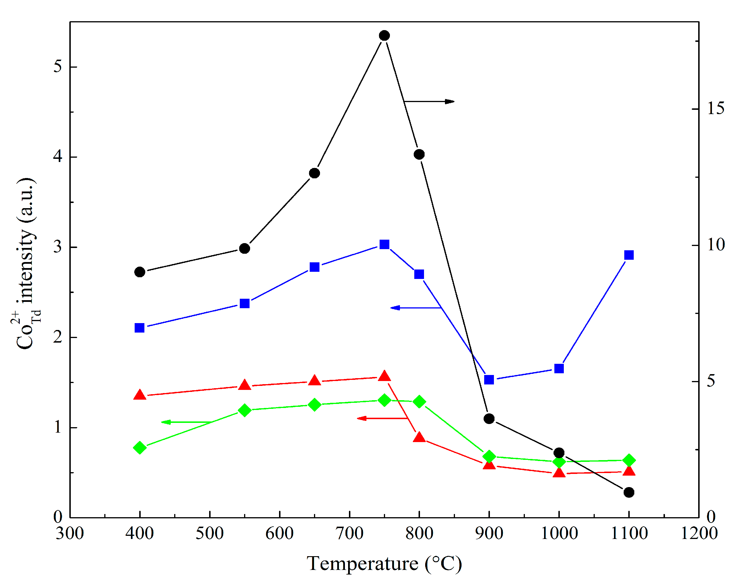 Catalysts 14 00425 g009 Catalysts 14 00425 g009