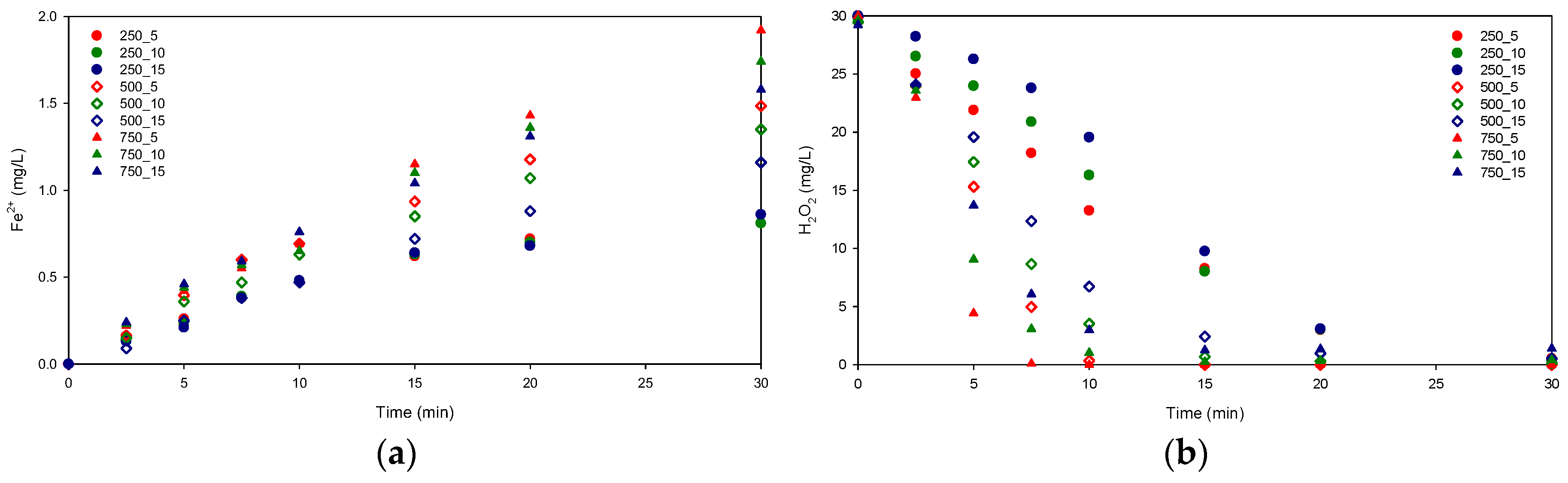 Catalysts 14 00426 g005 Catalysts 14 00426 g005