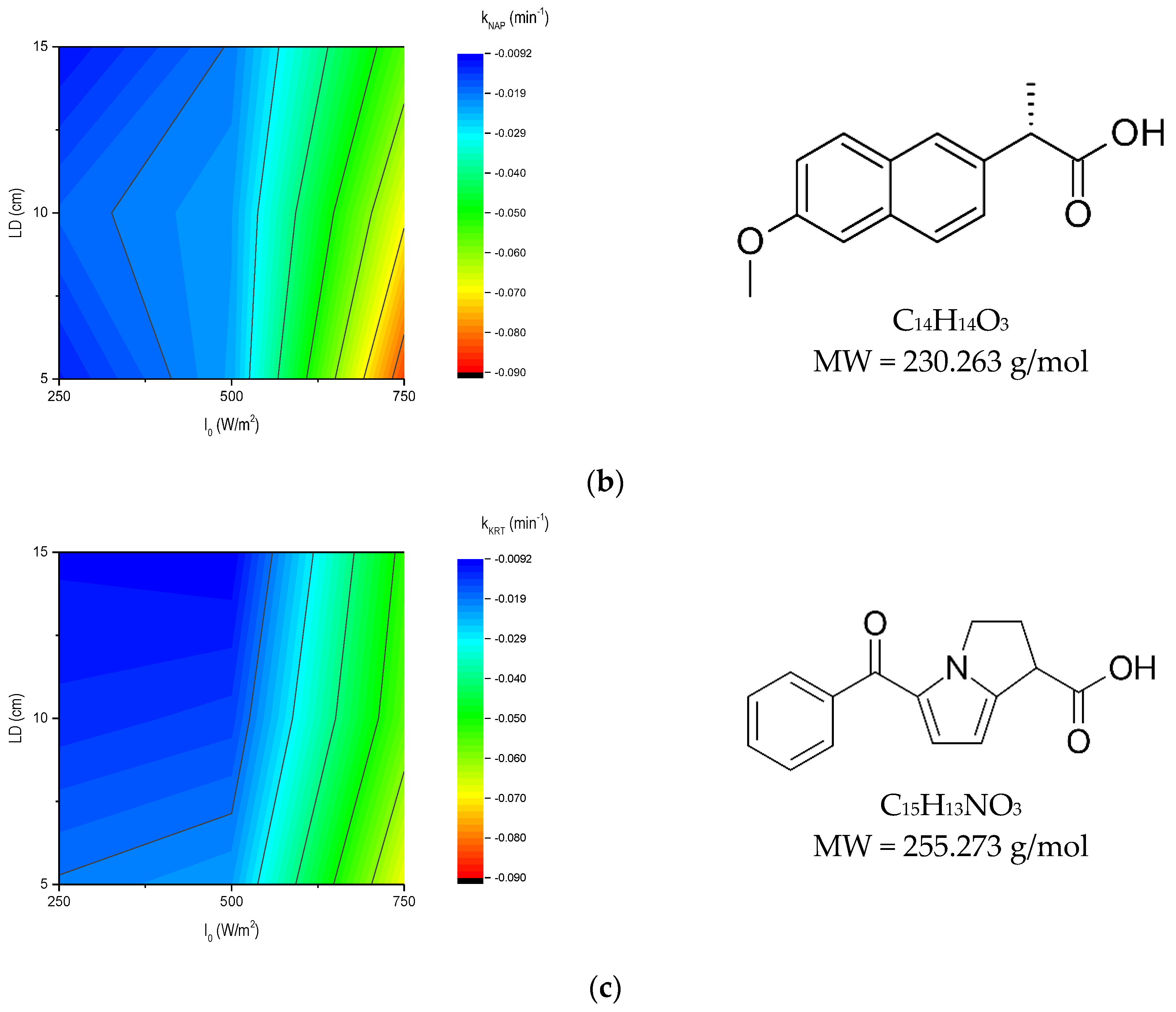 Catalysts 14 00426 g006b Catalysts 14 00426 g006b