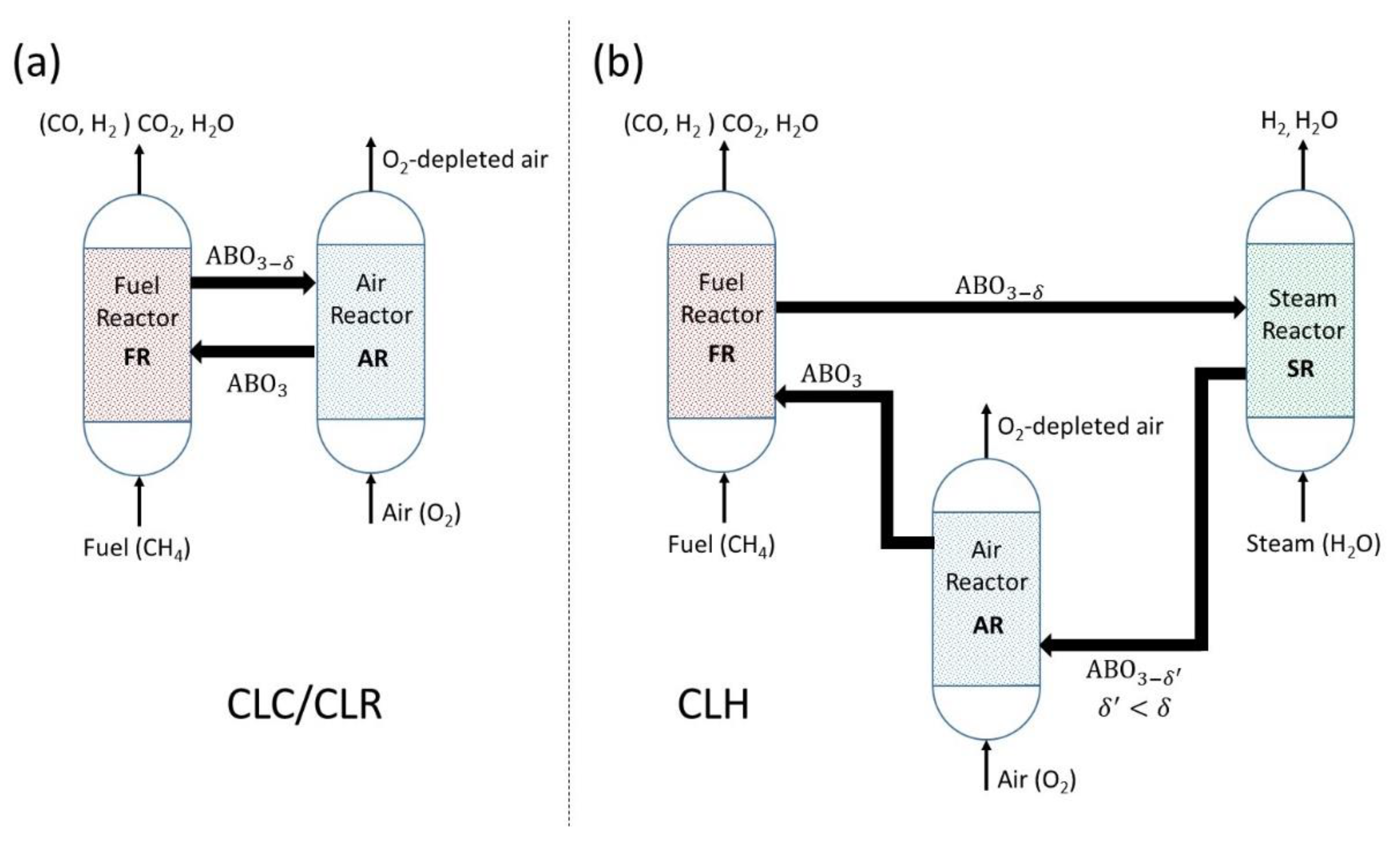 Catalysts 14 00431 g001