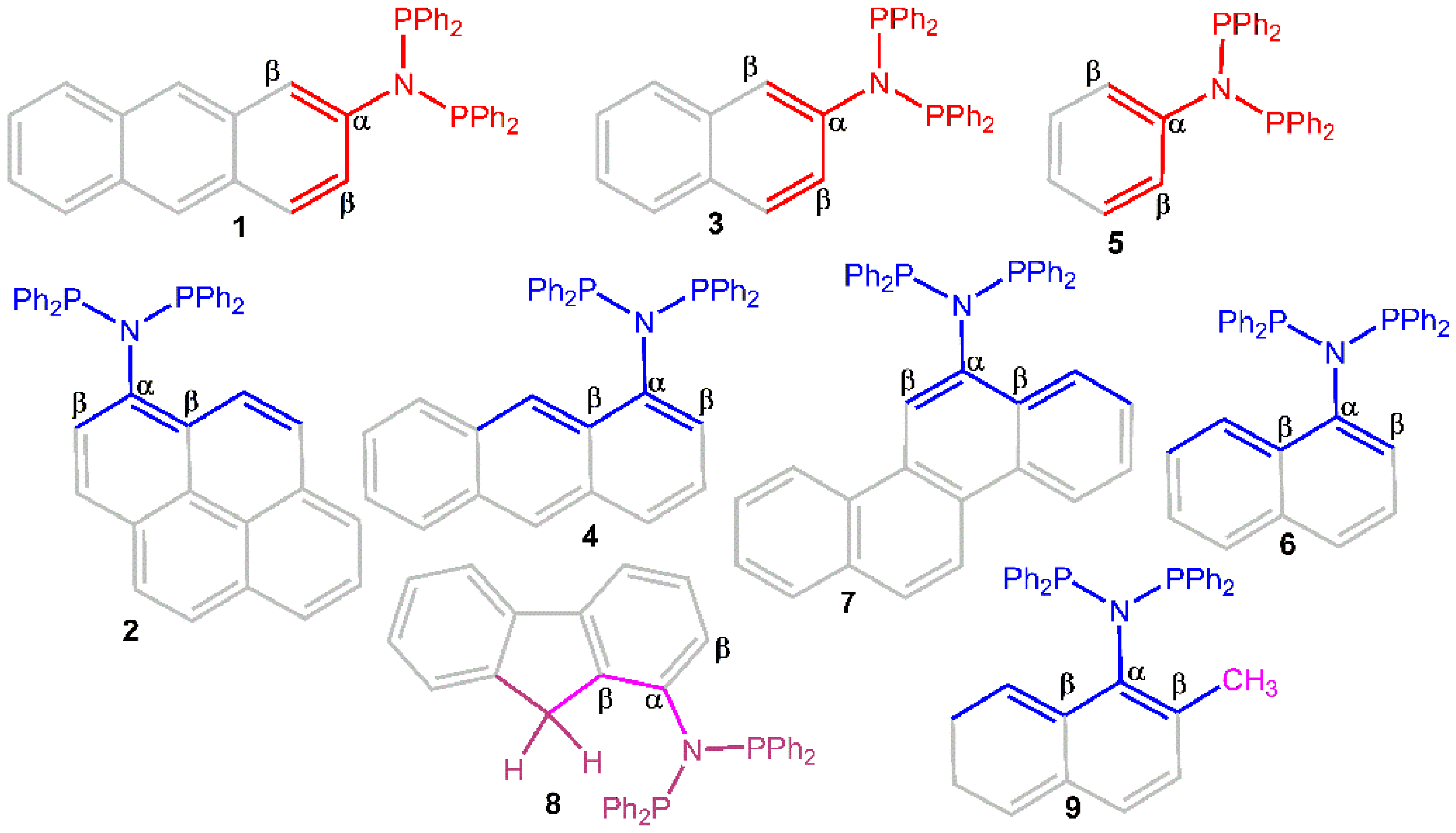 Catalysts 14 00441 g003