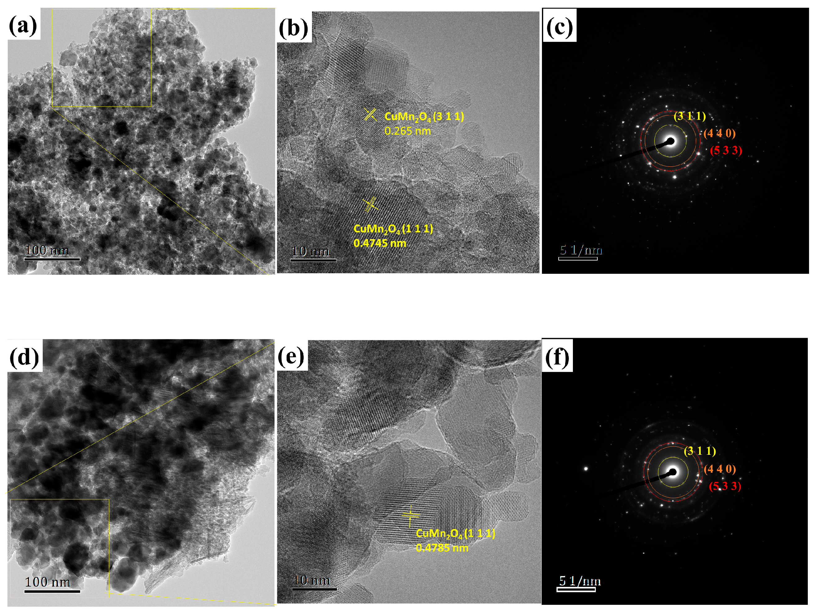 Catalysts 14 00443 g006 Catalysts 14 00443 g006