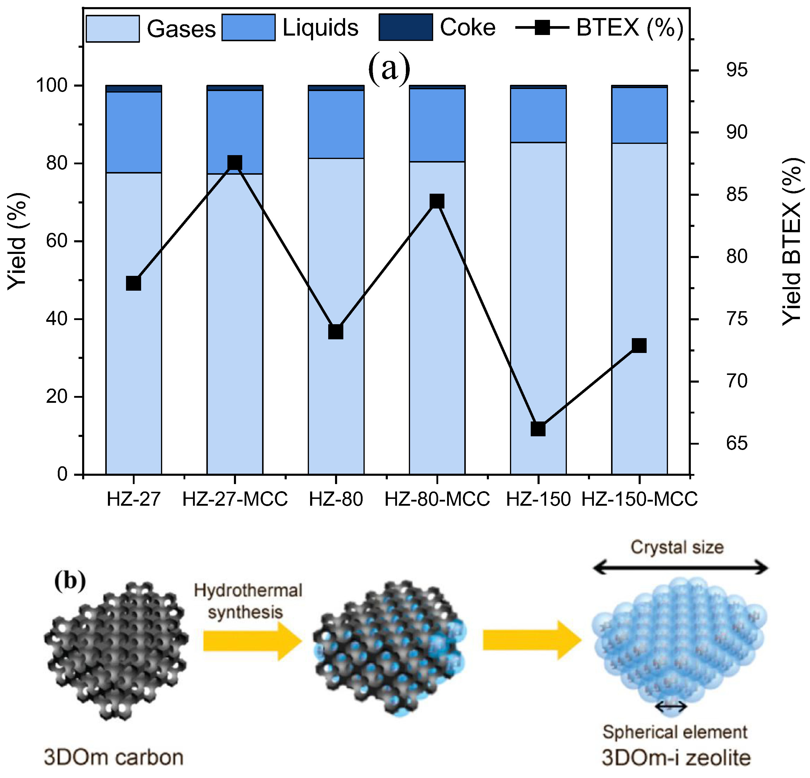 Catalysts 14 00450 g012