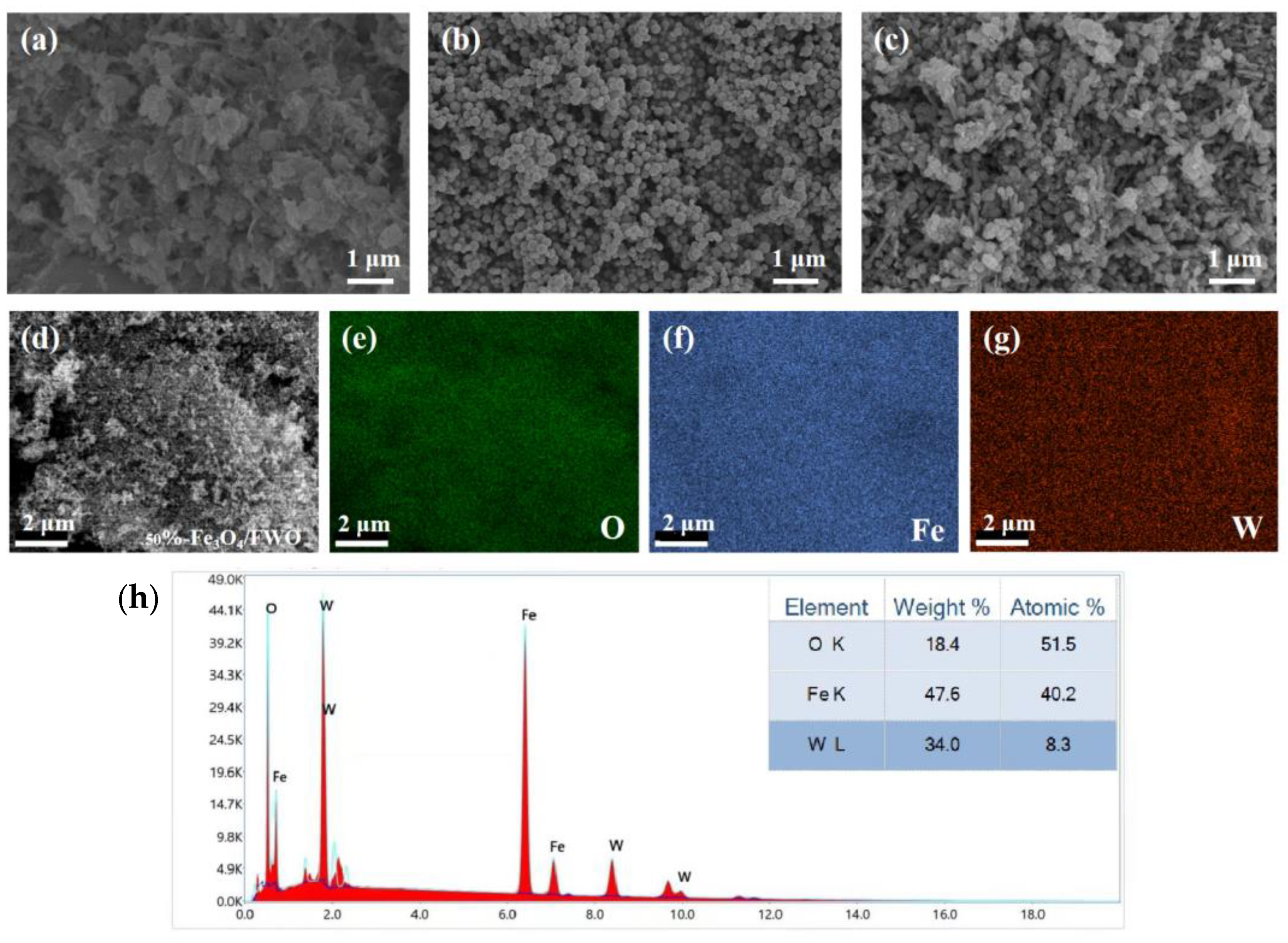 Catalysts 14 00453 g001