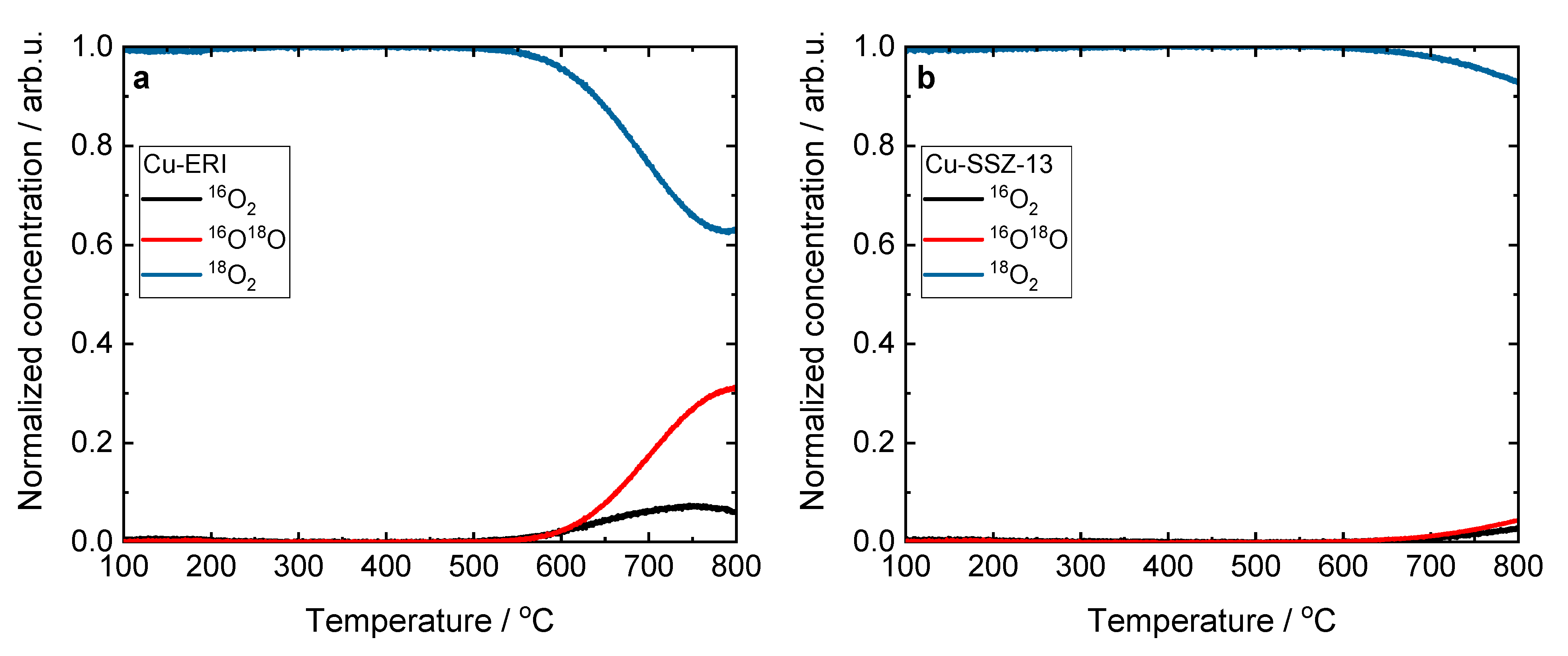 Catalysts 14 00457 g006