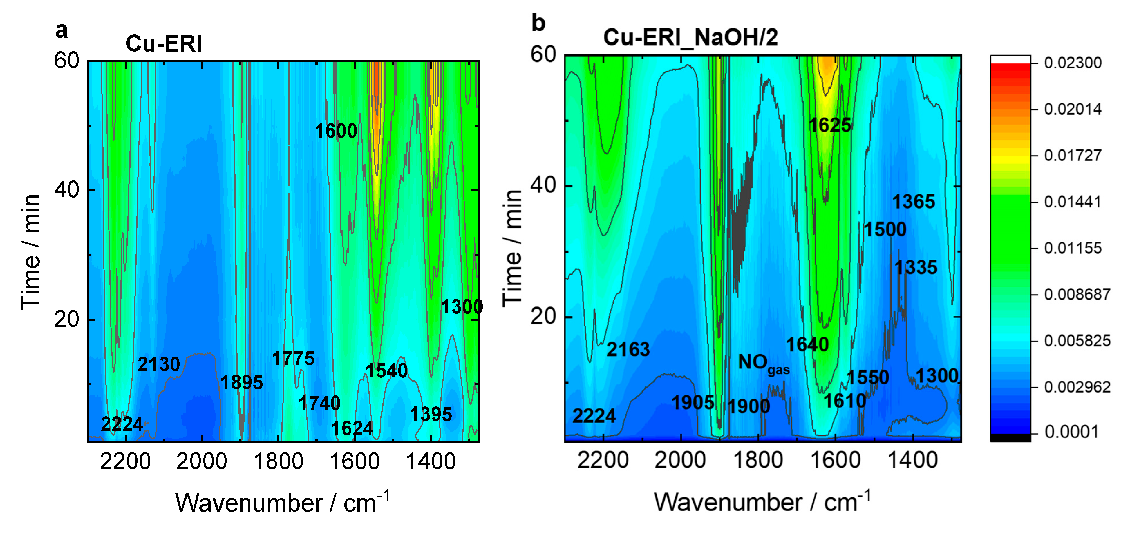 Catalysts 14 00457 g008a