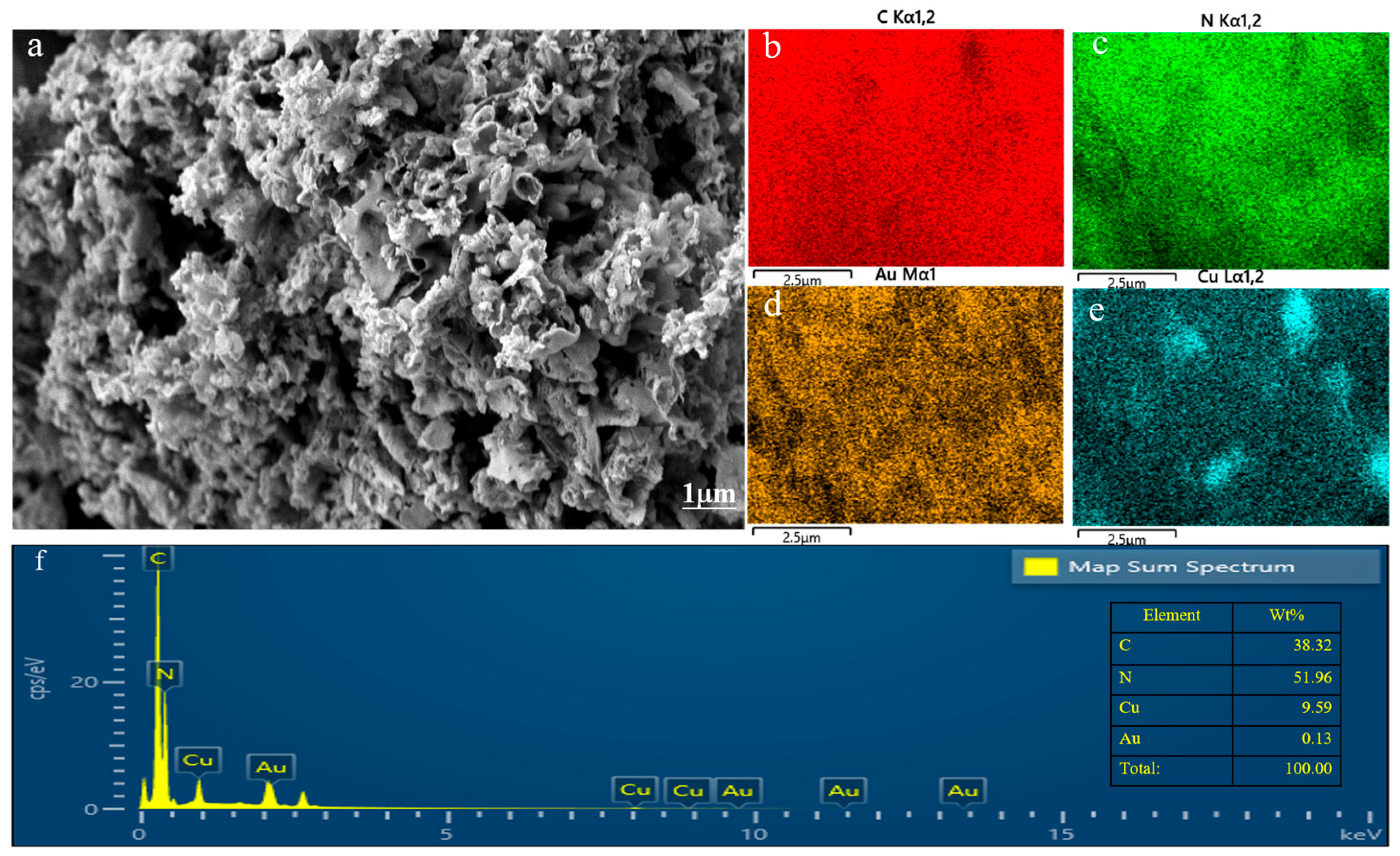 Catalysts 14 00470 g001